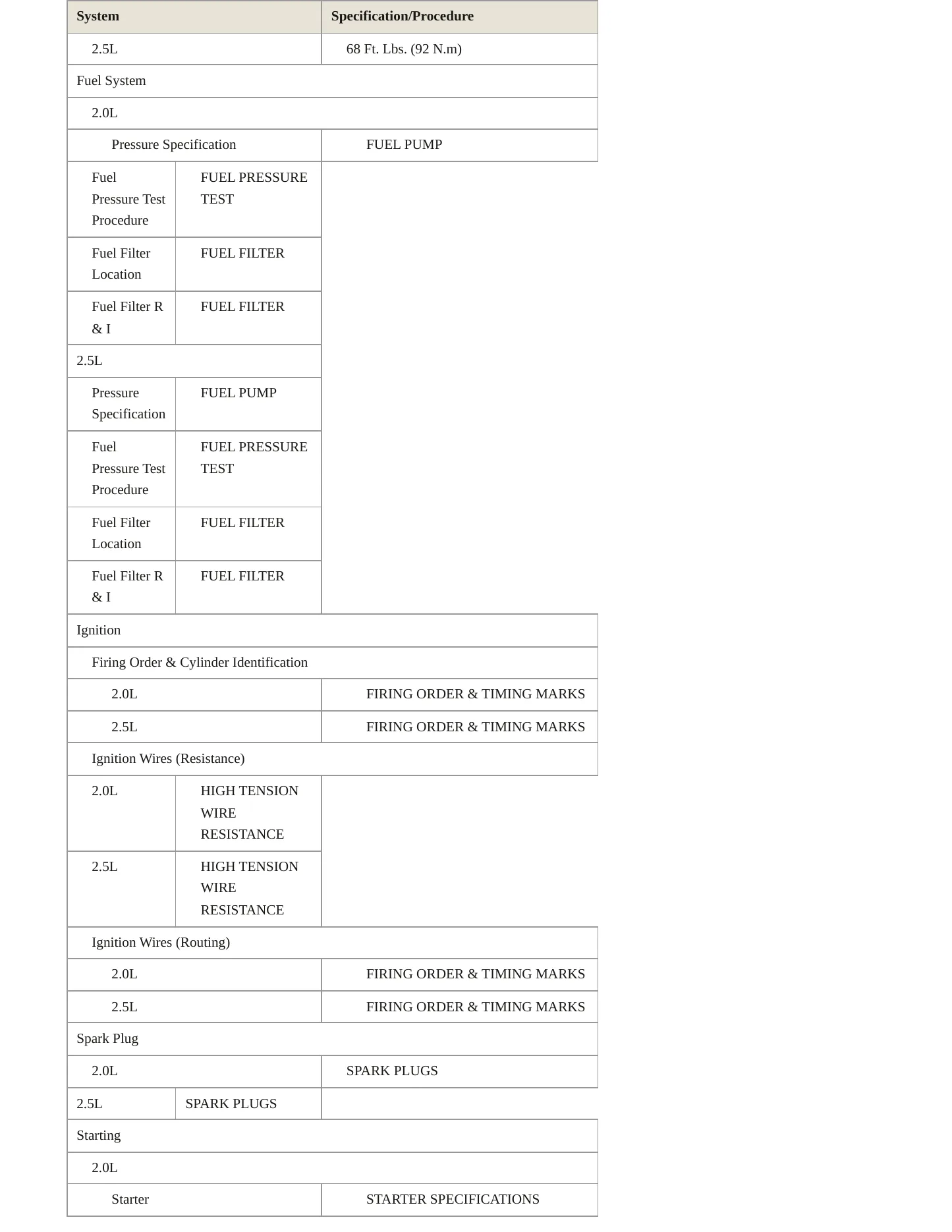 1997 Dodge Avenger Service and Repair Manual preview page 4