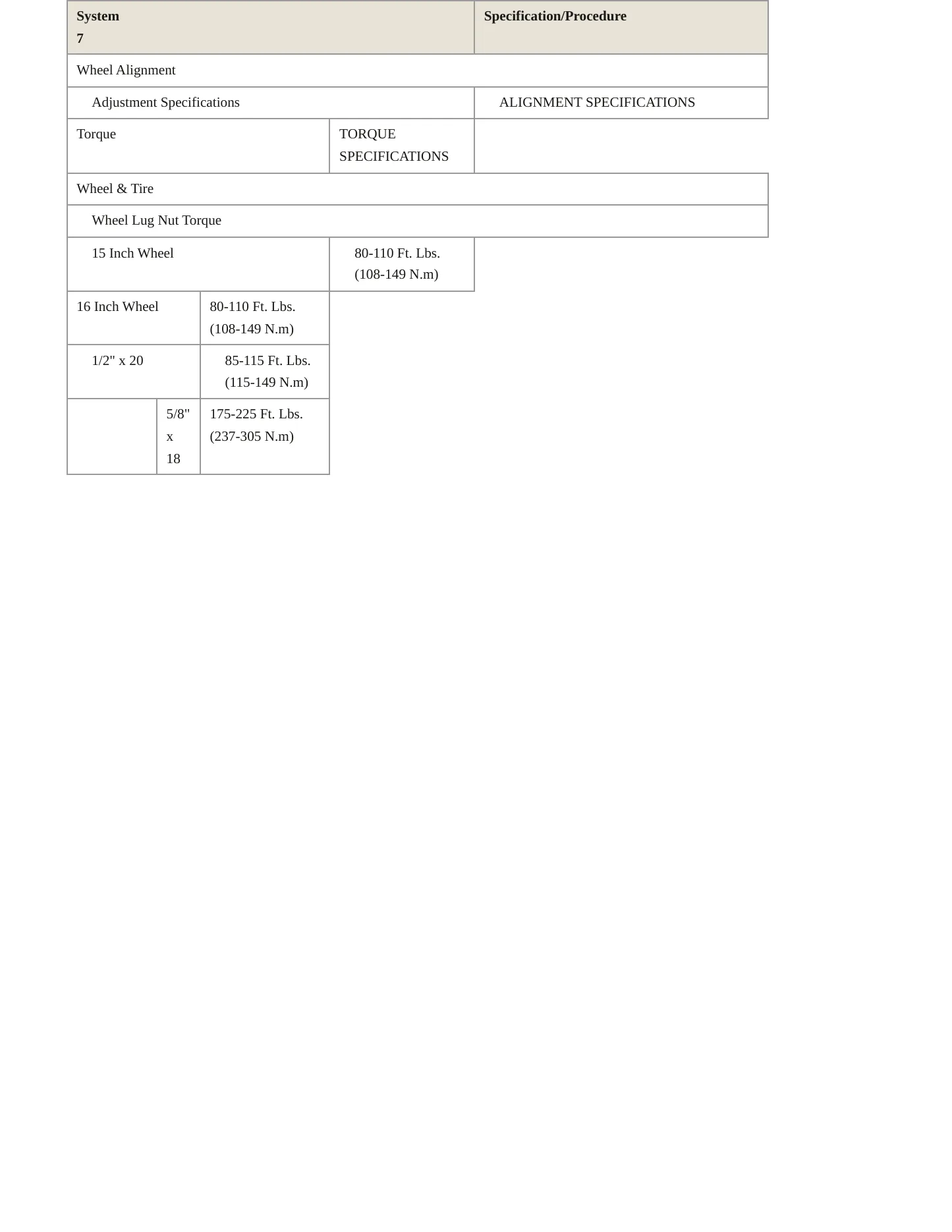 1997 Dodge B1500 Service and Repair Manual preview page 7