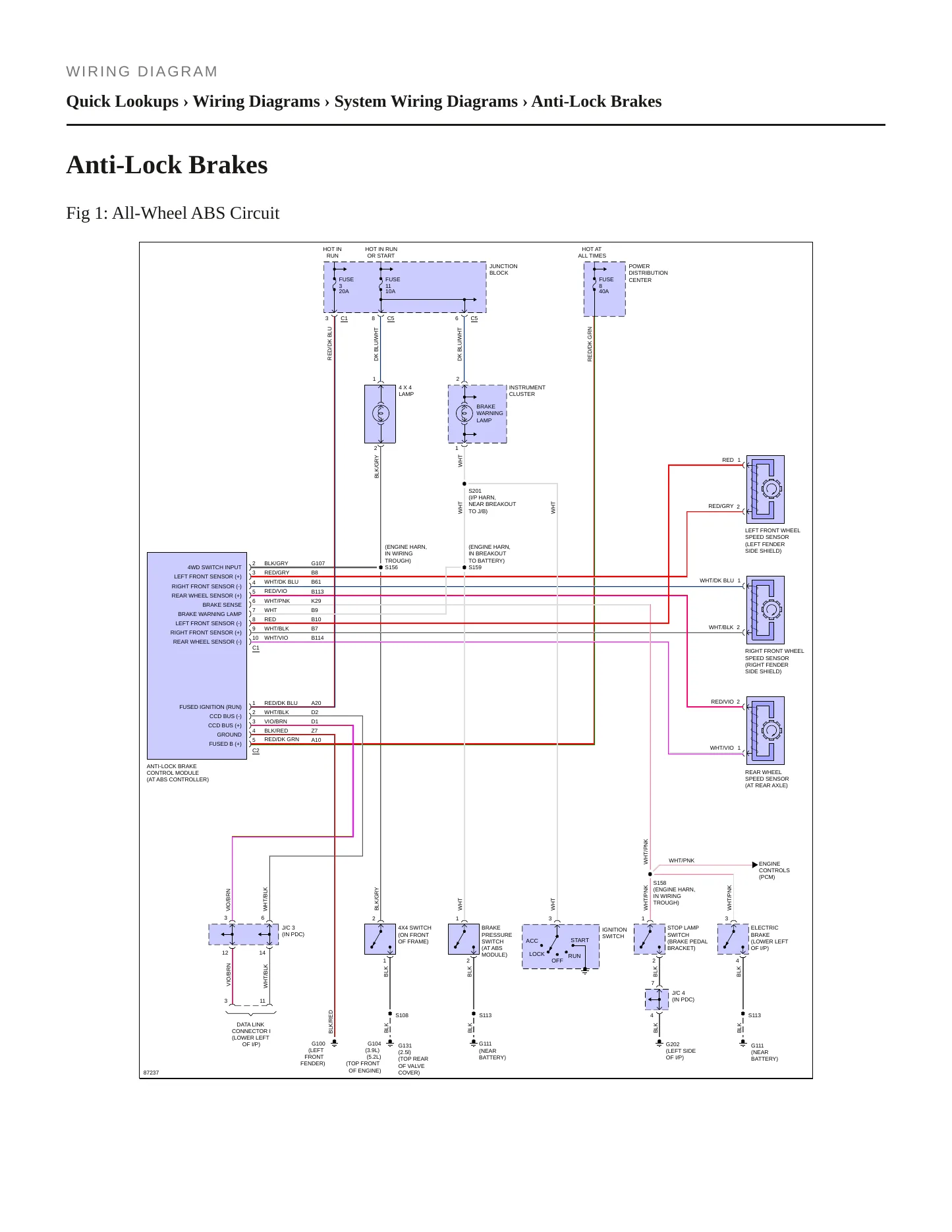 1997 Dodge Dakota Service and Repair Manual preview page 7