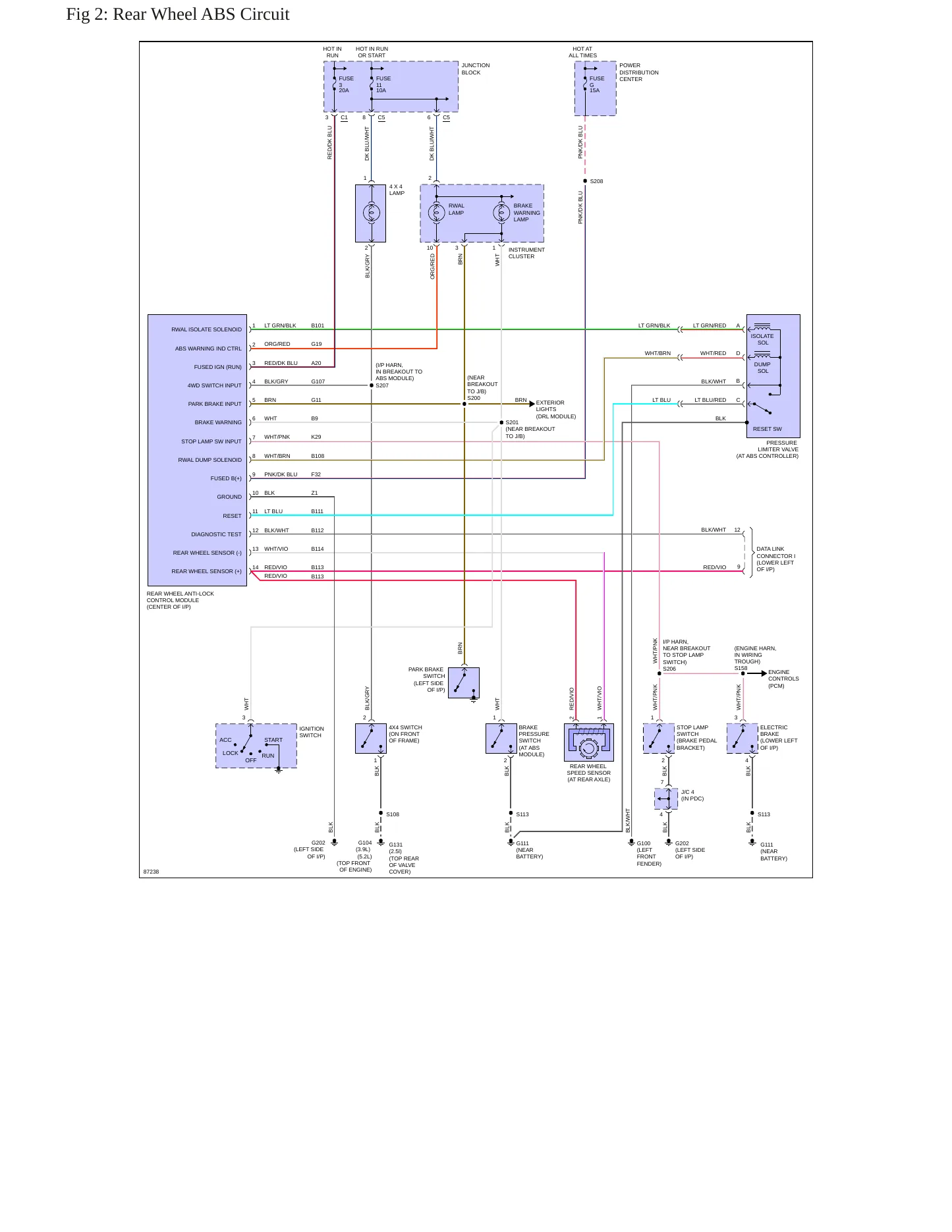1997 Dodge Dakota Service and Repair Manual preview page 8