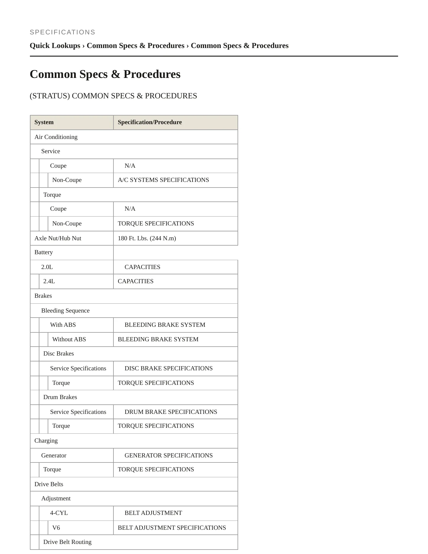 1997 Dodge Stratus Service and Repair Manual preview page 2