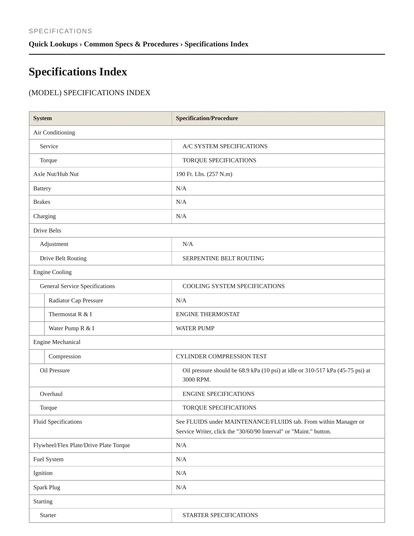 1997 Dodge Viper Service and Repair Manual preview page 2