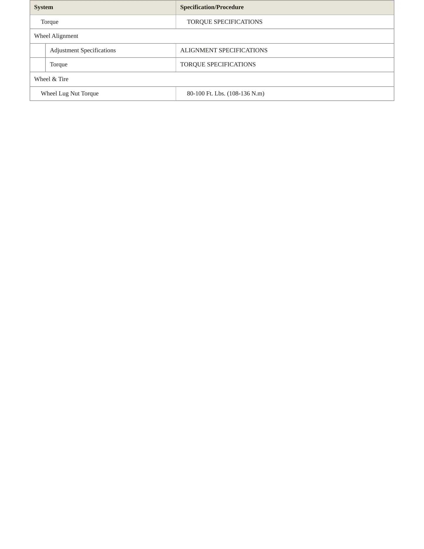 1997 Dodge Viper Service and Repair Manual preview page 3