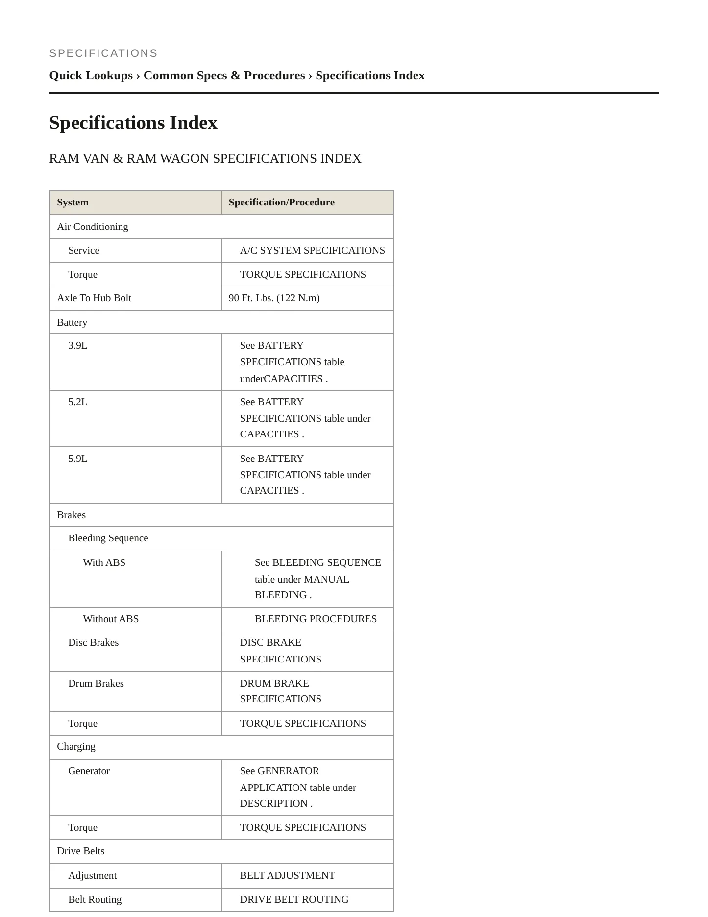 1998 Dodge B3500 Service and Repair Manual preview page 2
