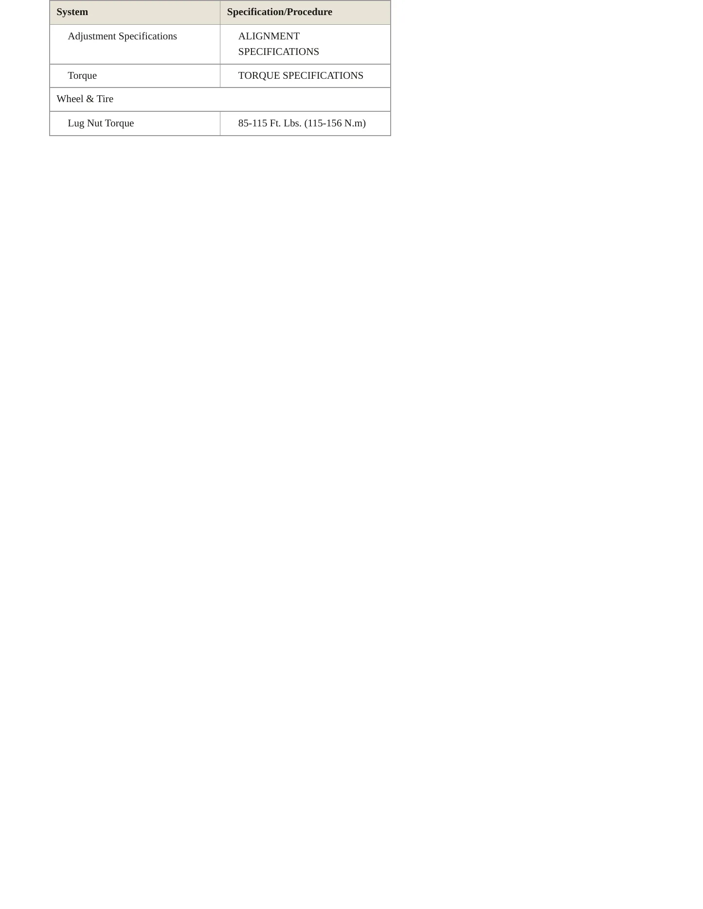 1998 Dodge Durango Service and Repair Manual preview page 5