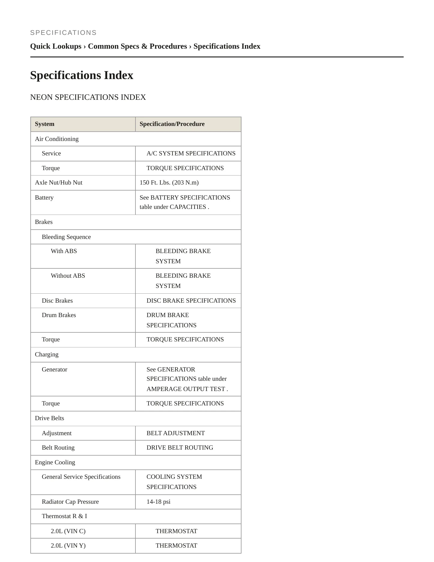 1998 Dodge Neon Service and Repair Manual preview page 2