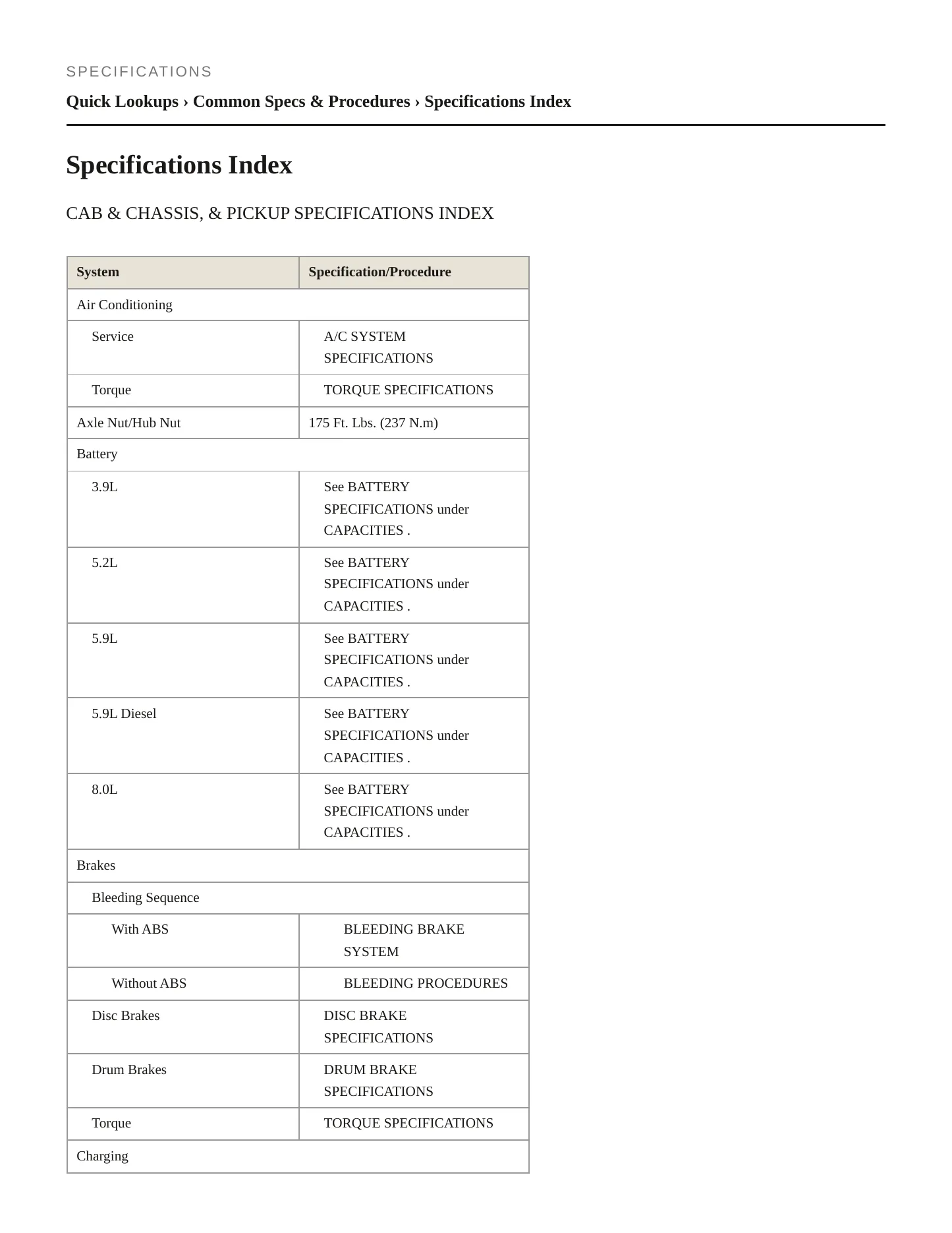 1998 Dodge Ram 3500 Van Service and Repair Manual preview page 2