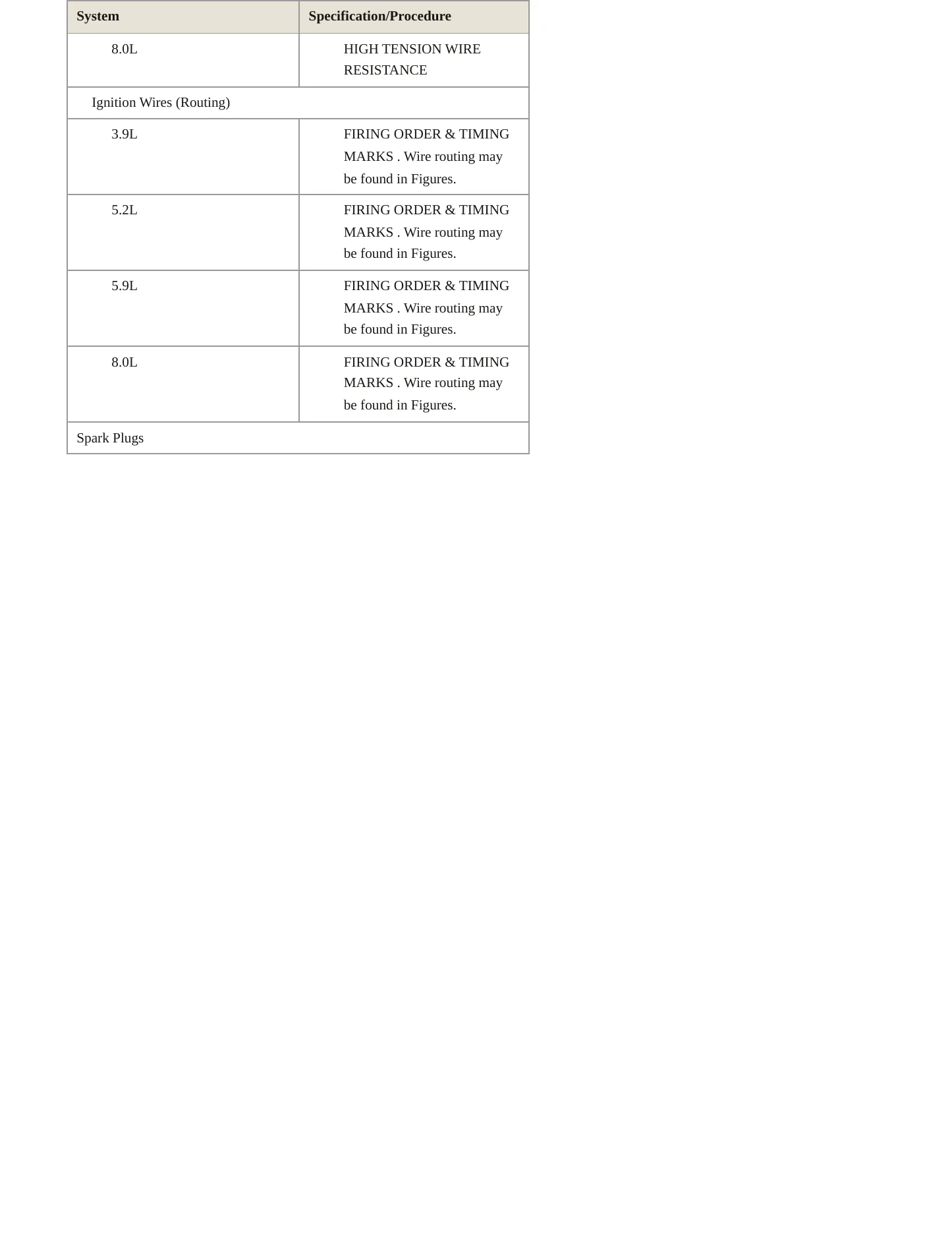 1998 Dodge Ram 3500 Van Service and Repair Manual preview page 6