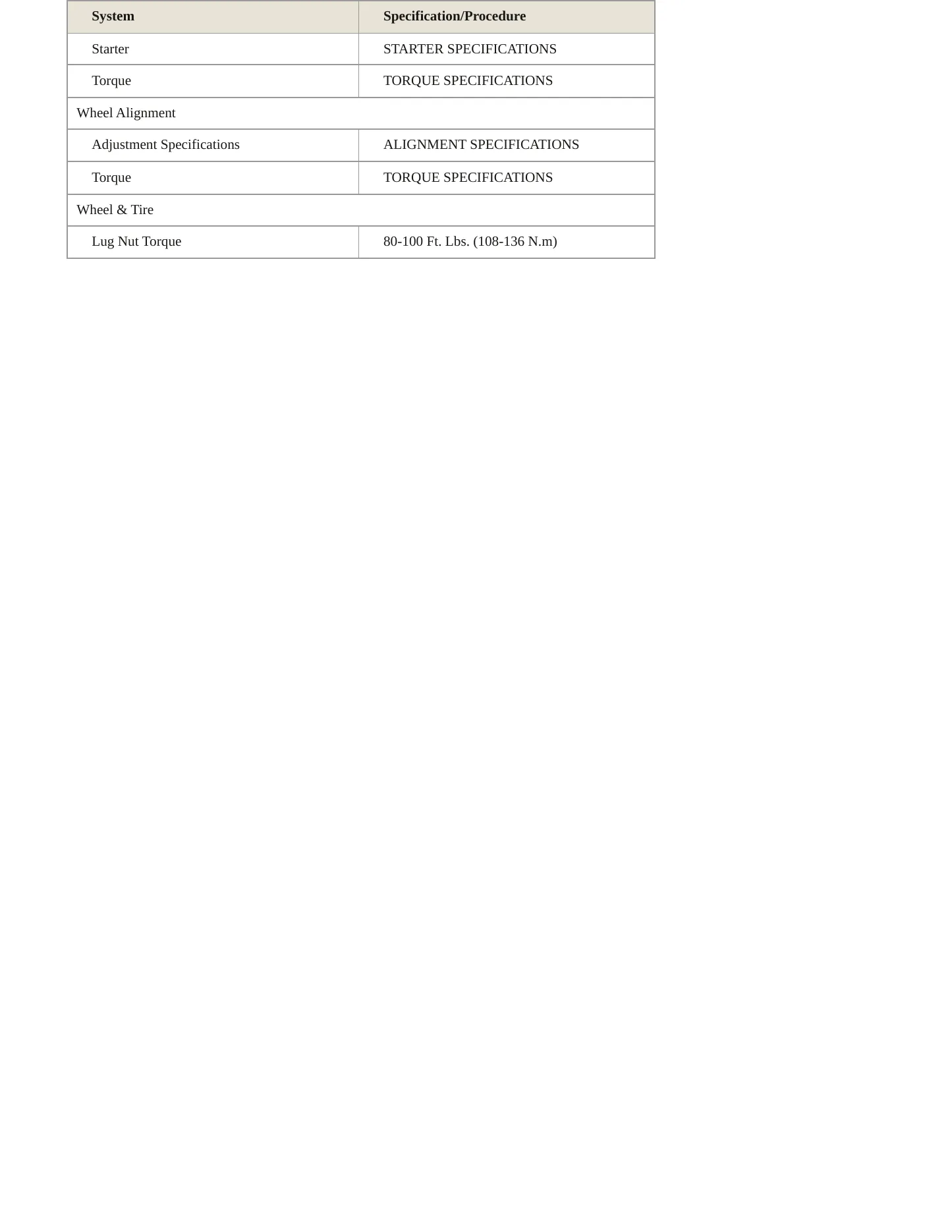 1998 Dodge Viper Service and Repair Manual preview page 3