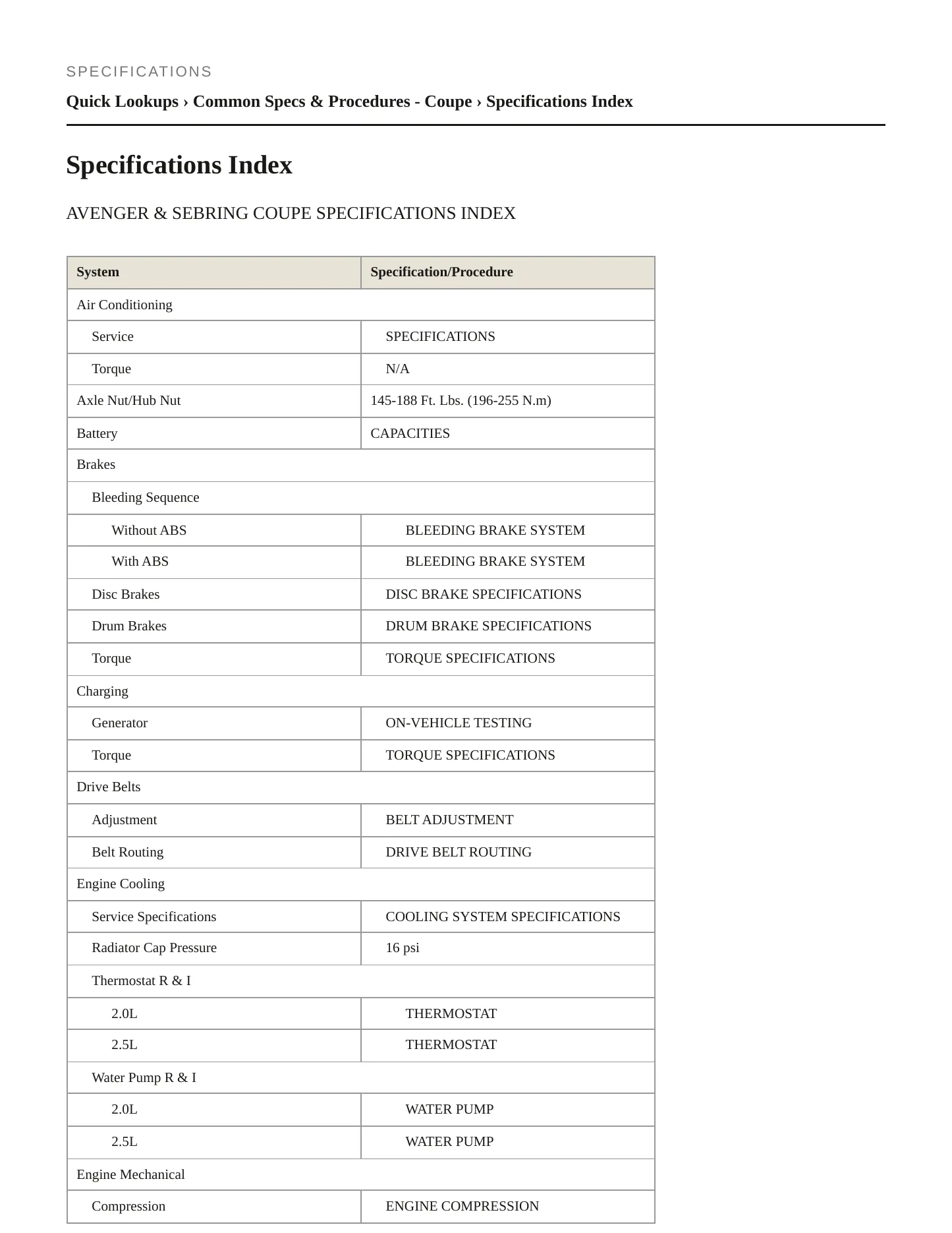 1999 Dodge Avenger Service and Repair Manual preview page 2