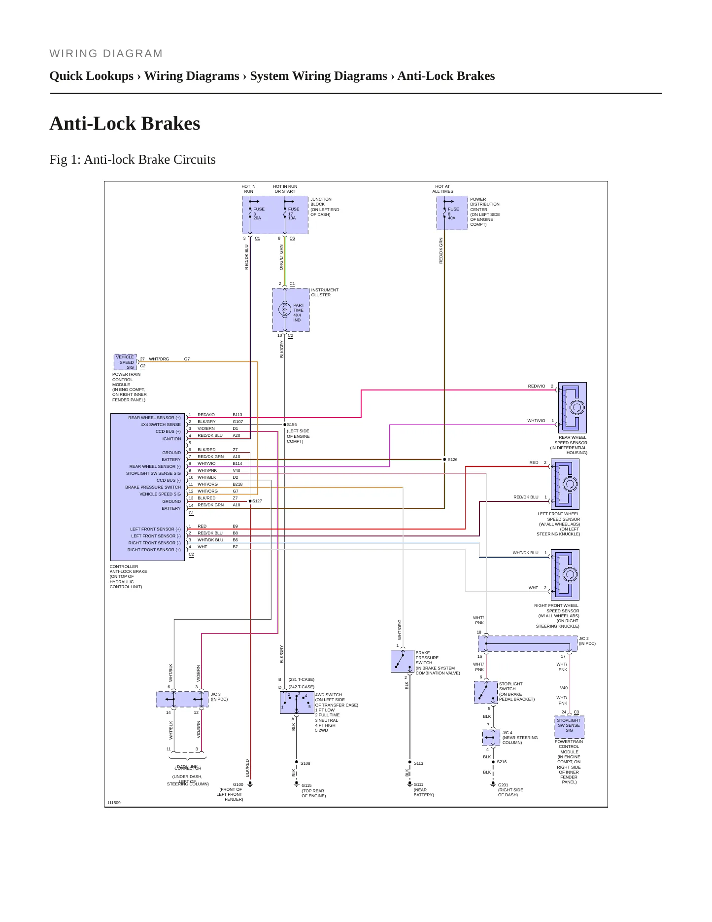 1999 Dodge Dakota Service and Repair Manual preview page 6