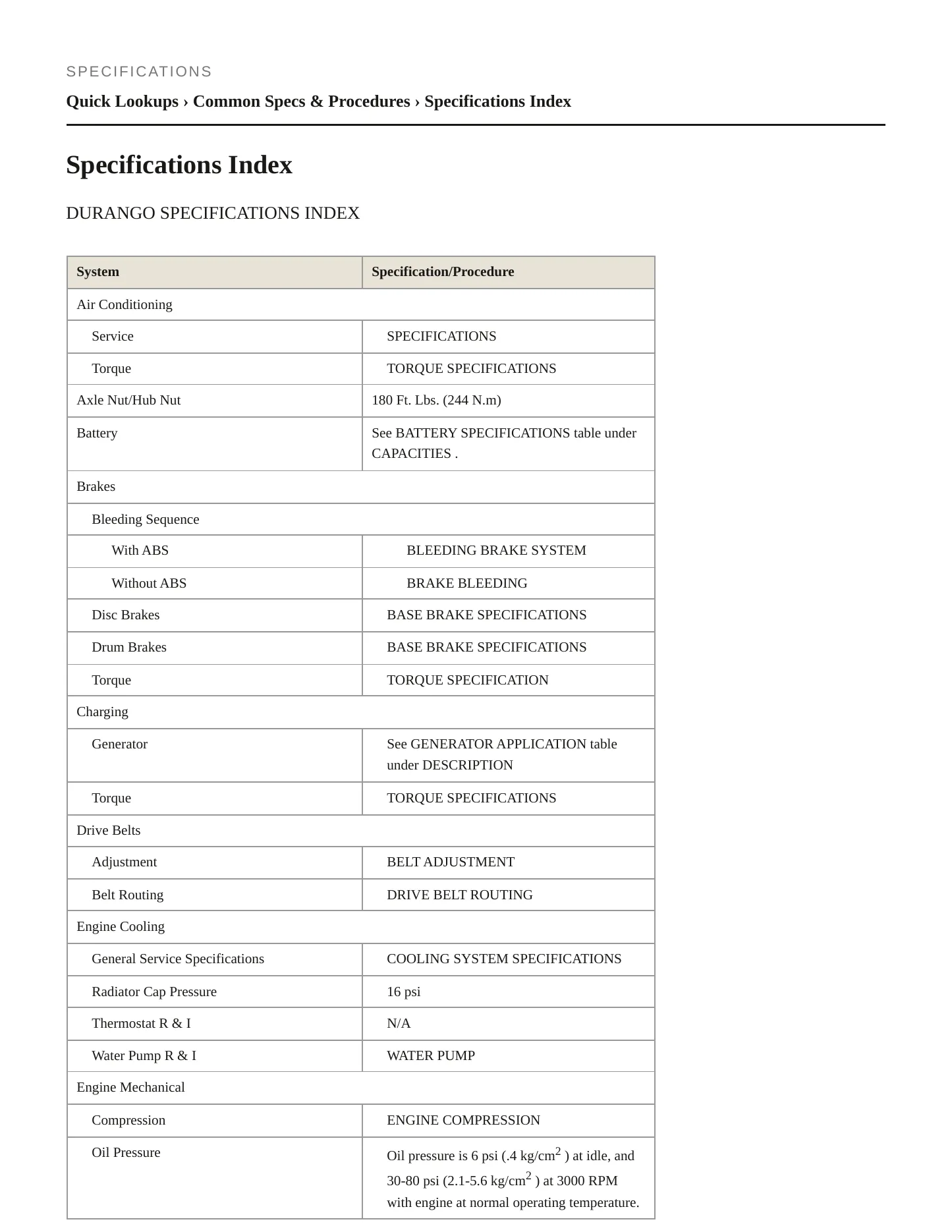 1999 Dodge Durango Service and Repair Manual preview page 2