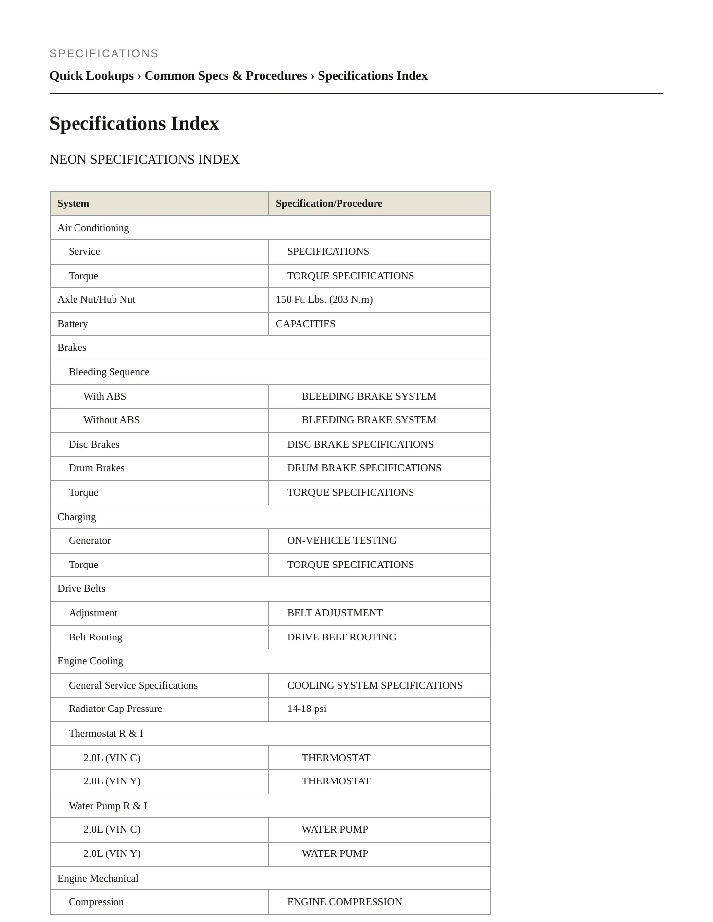 1999 Dodge Neon Service and Repair Manual preview page 2