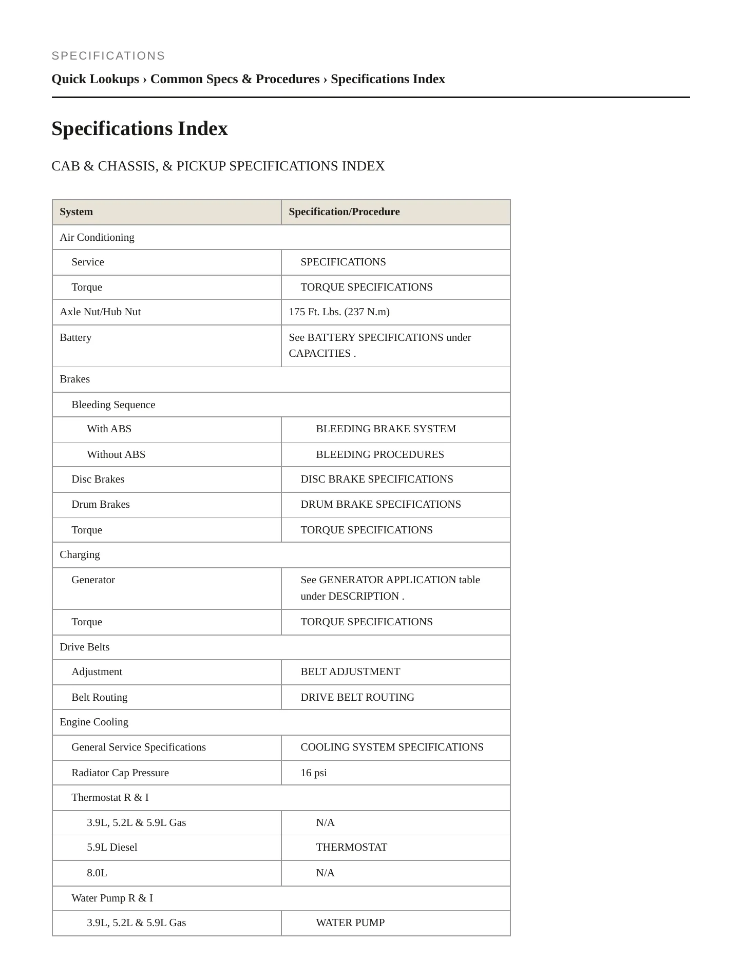 1999 Dodge Ram 3500 Van Service and Repair Manual preview page 2
