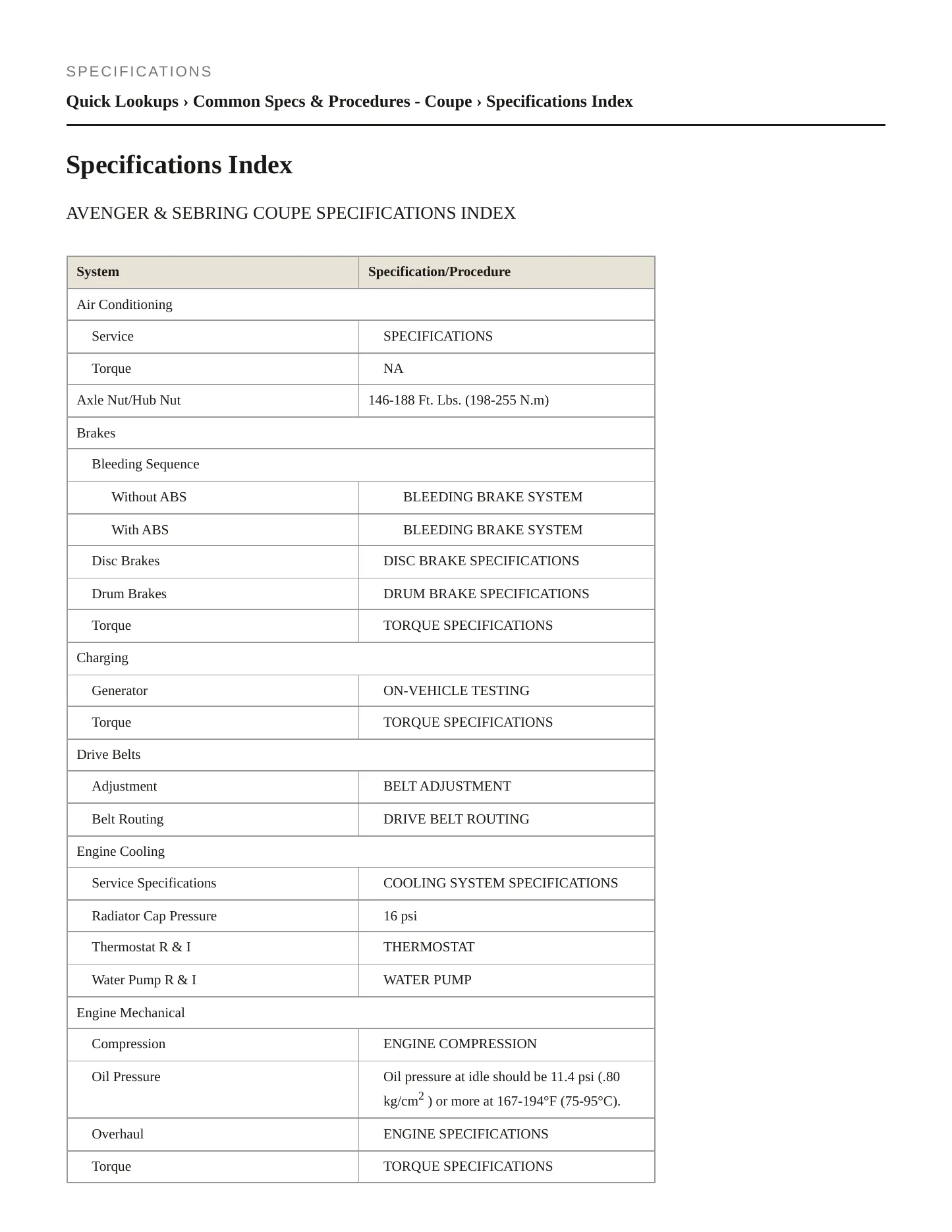 2000 Dodge Avenger Service and Repair Manual preview page 2