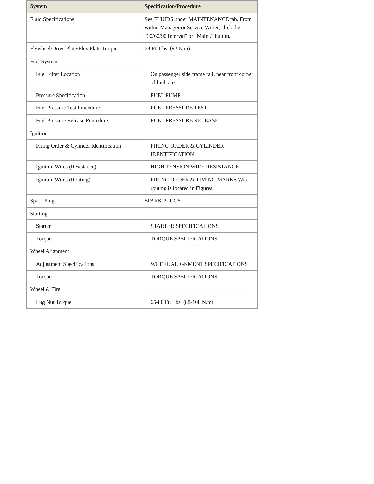 2000 Dodge Avenger Service and Repair Manual preview page 3