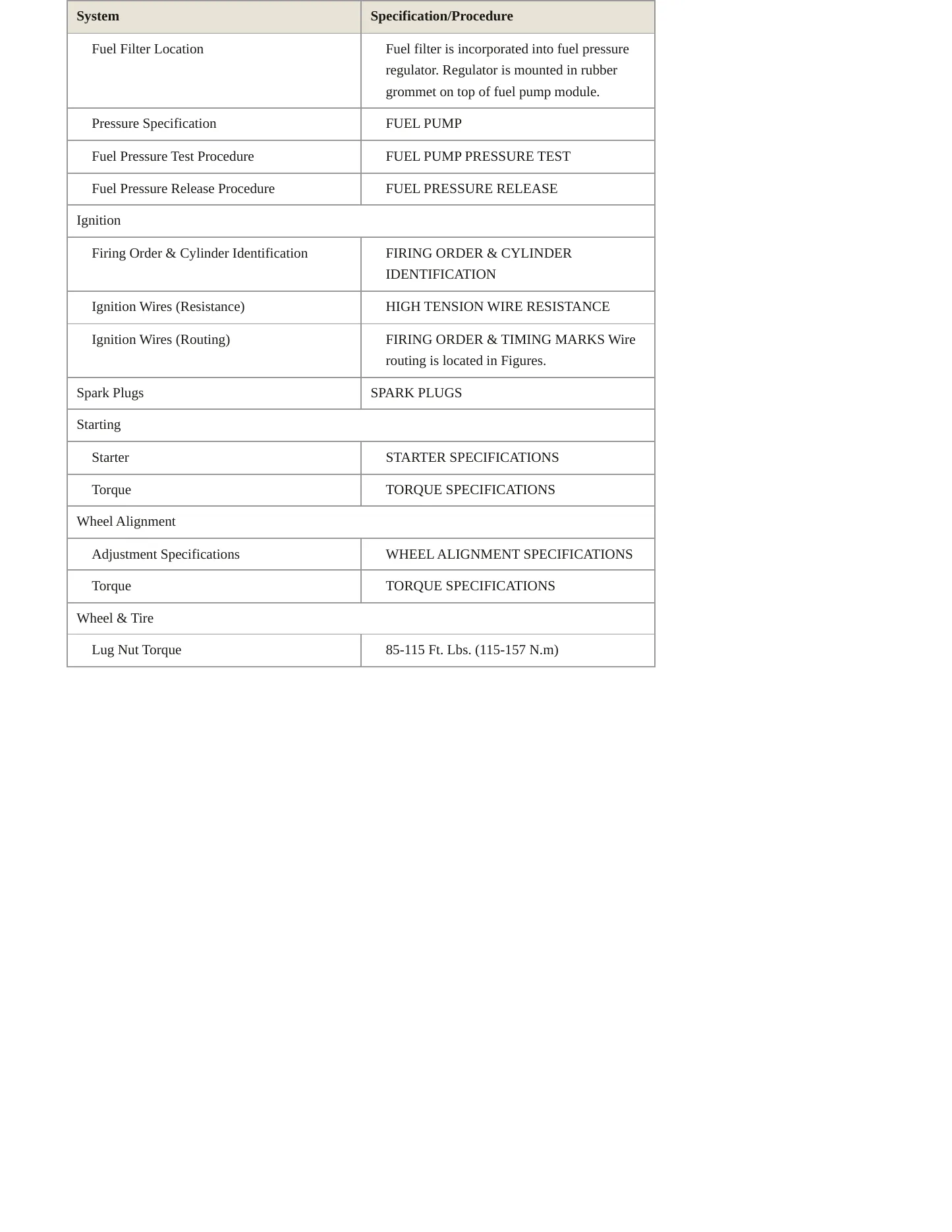 2000 Dodge Dakota Service and Repair Manual preview page 4