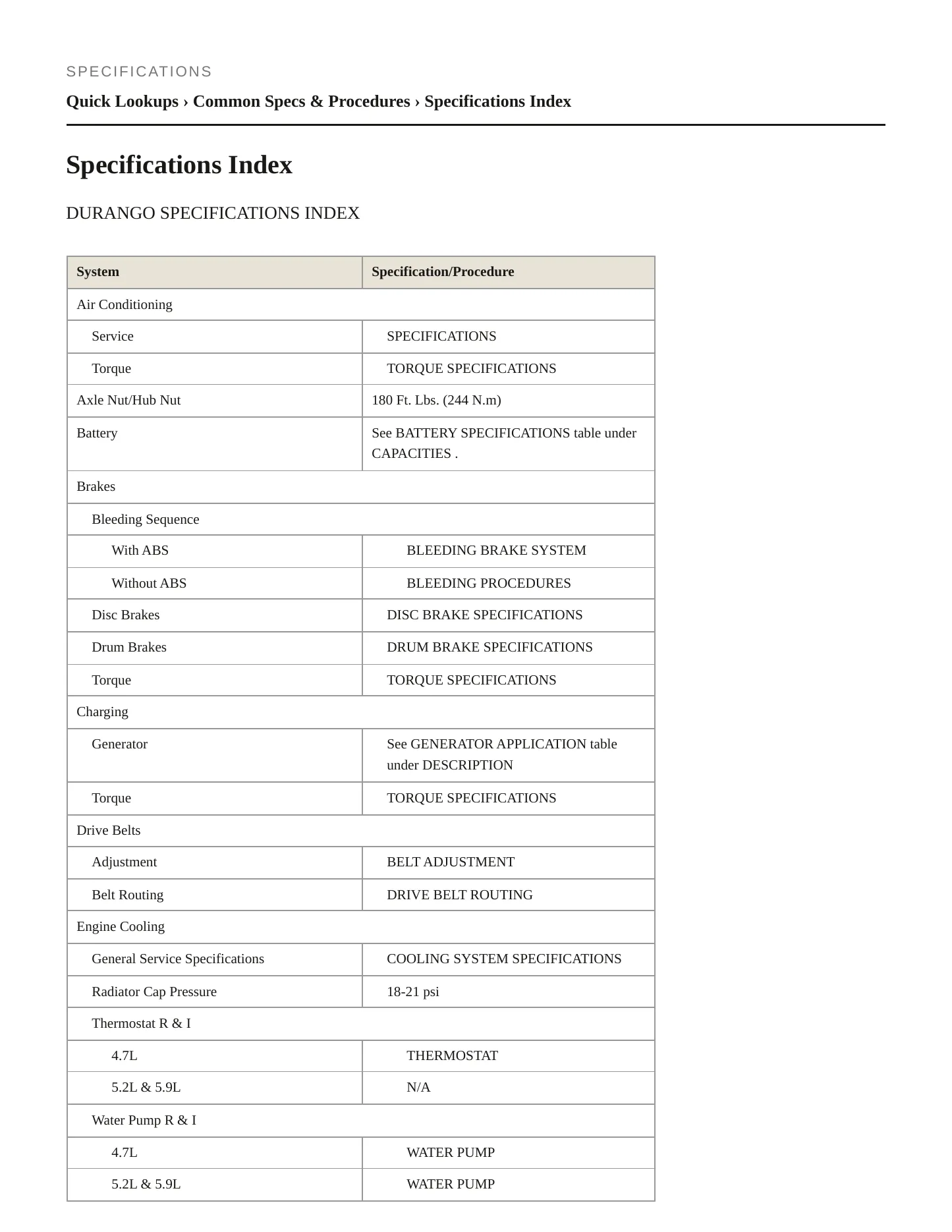 2000 Dodge Durango Service and Repair Manual preview page 2