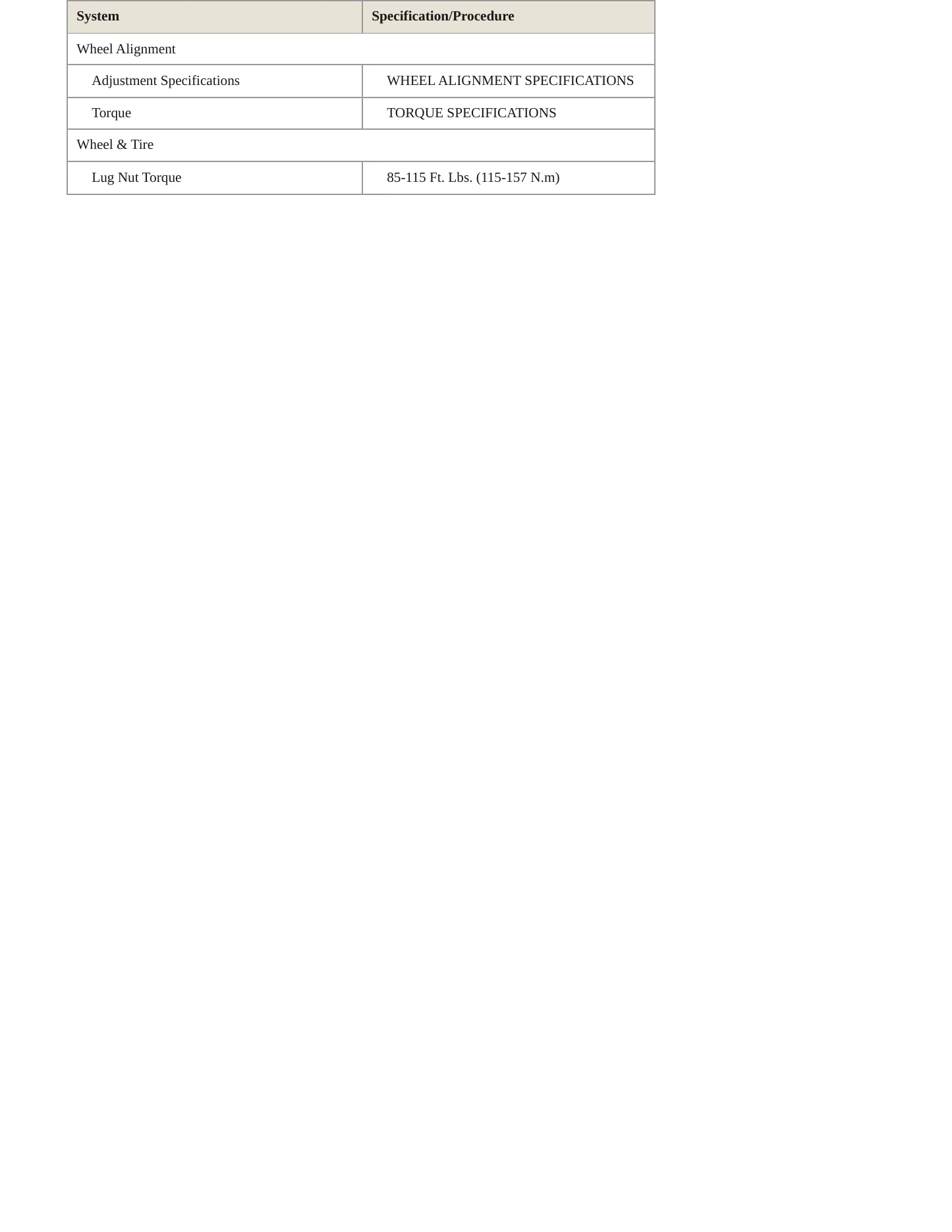 2000 Dodge Durango Service and Repair Manual preview page 4
