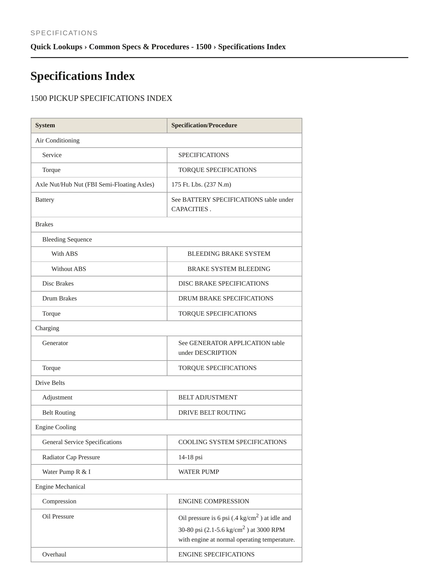 2000 Dodge Ram 1500 Van Service and Repair Manual preview page 2