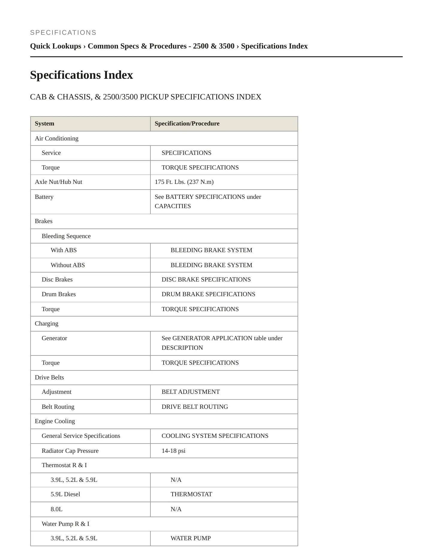 2000 Dodge Ram 3500 Van Service and Repair Manual preview page 2