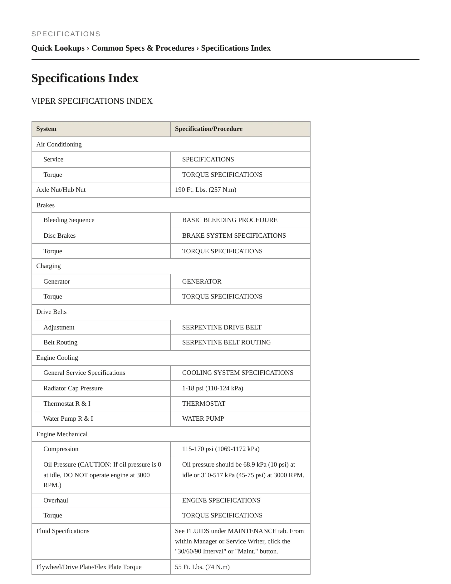 2000 Dodge Viper Service and Repair Manual preview page 2