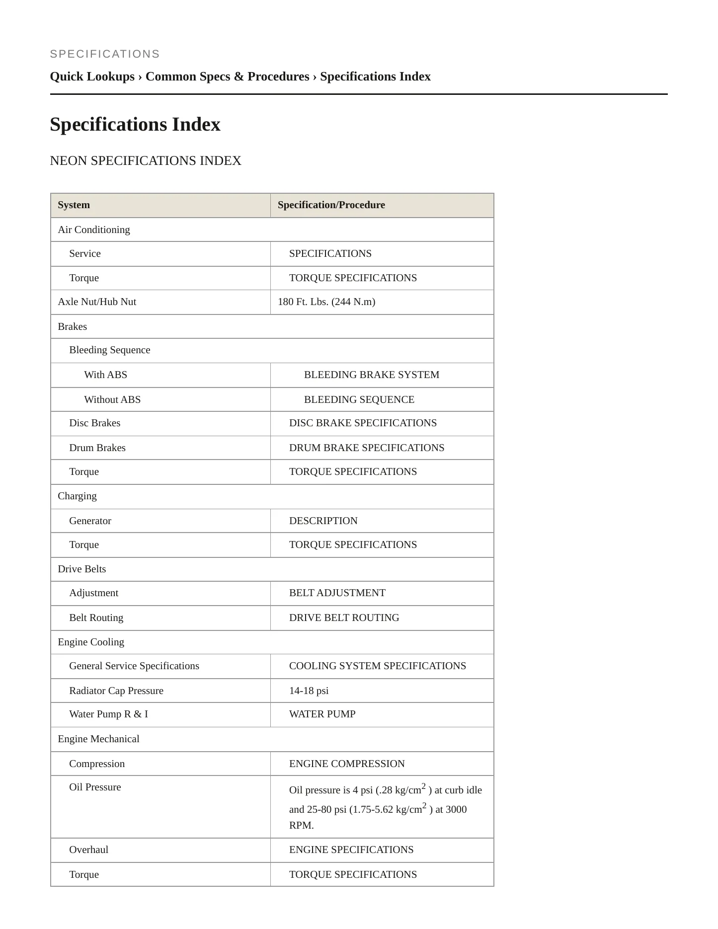 2001 Dodge Neon service manual page 2