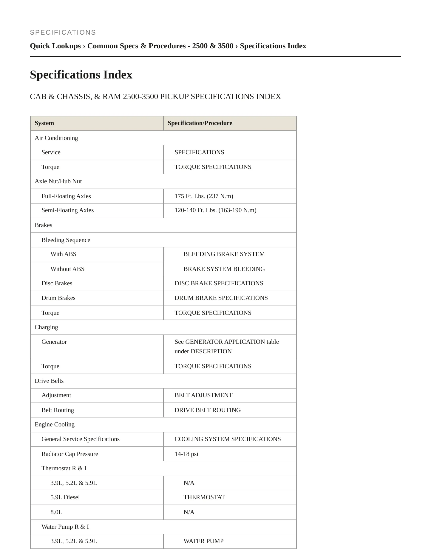 2001 Dodge Ram 3500 Van Service and Repair Manual preview page 2