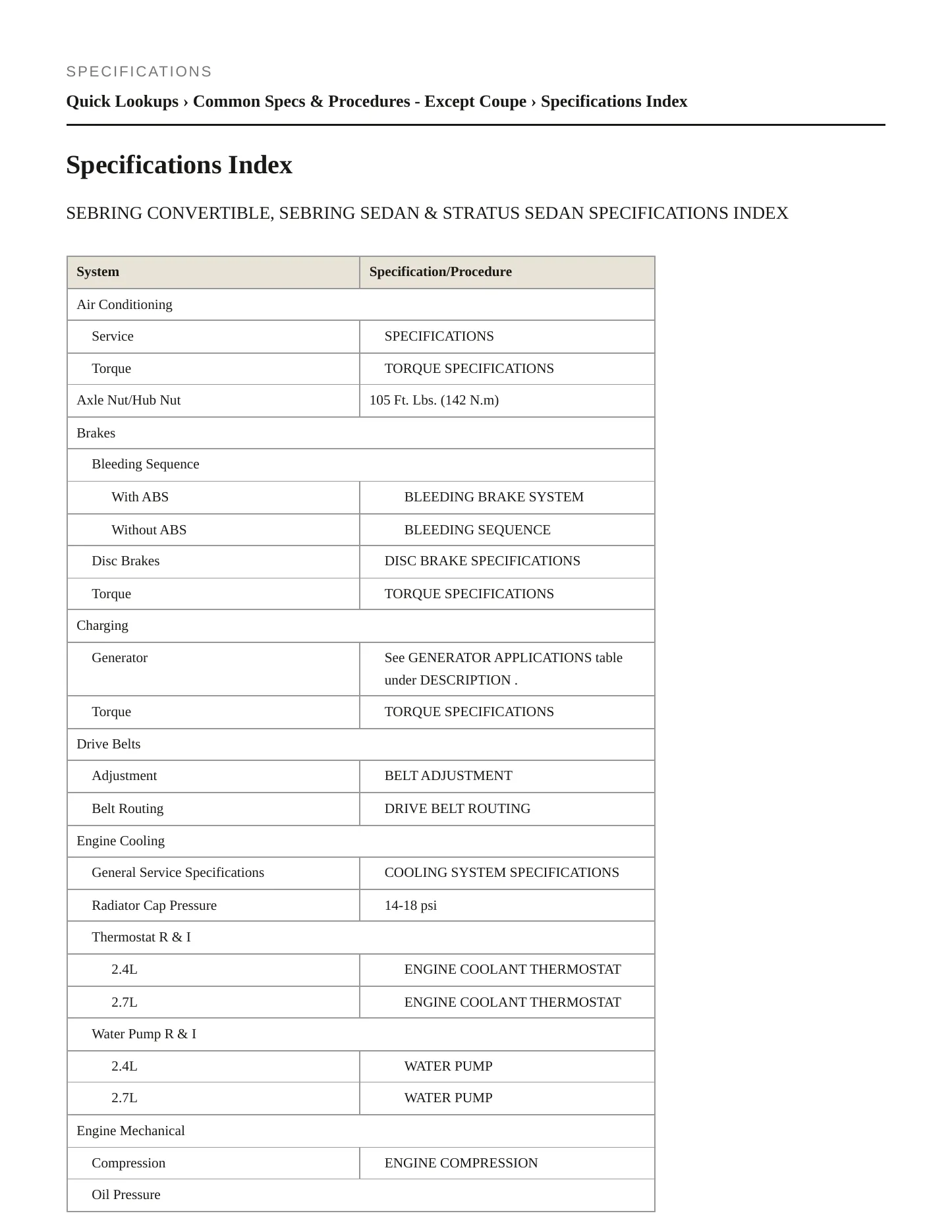 2001 Dodge Stratus Service and Repair Manual preview page 2