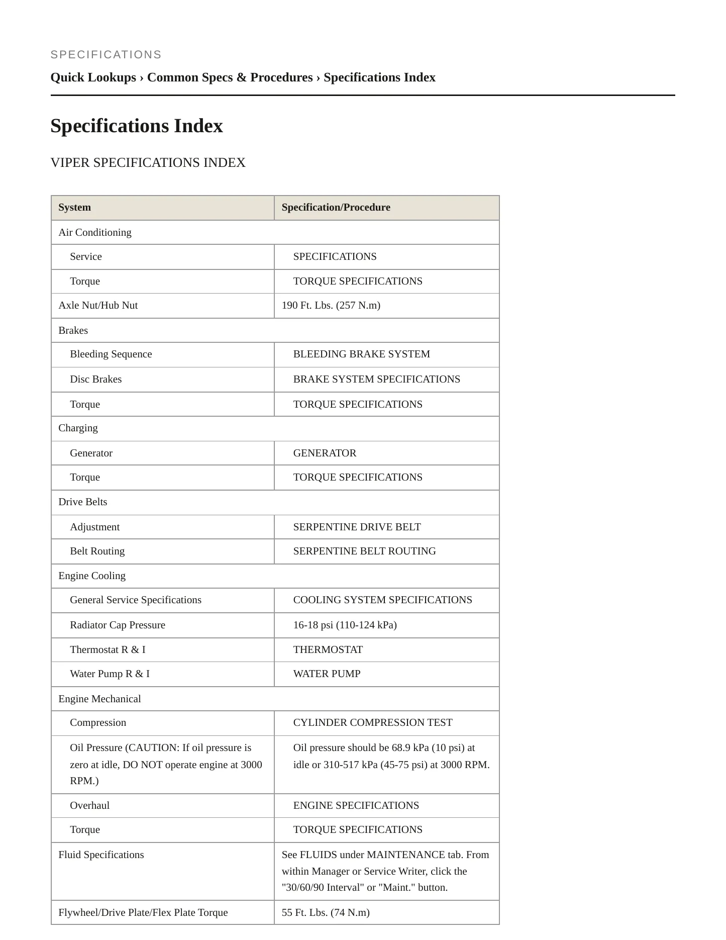 2001 Dodge Viper Service and Repair Manual preview page 2