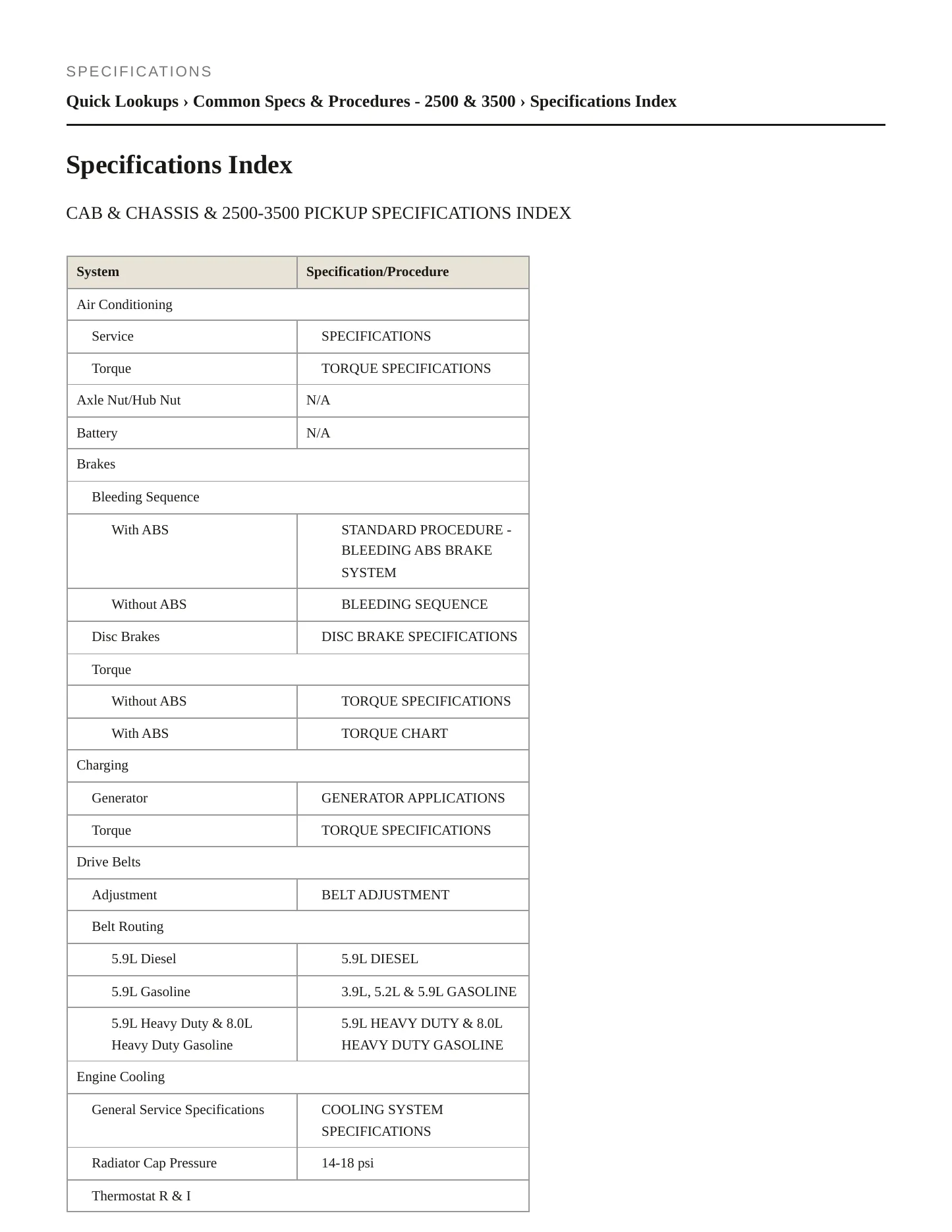 2002 Dodge Ram 3500 Van Service and Repair Manual preview page 2