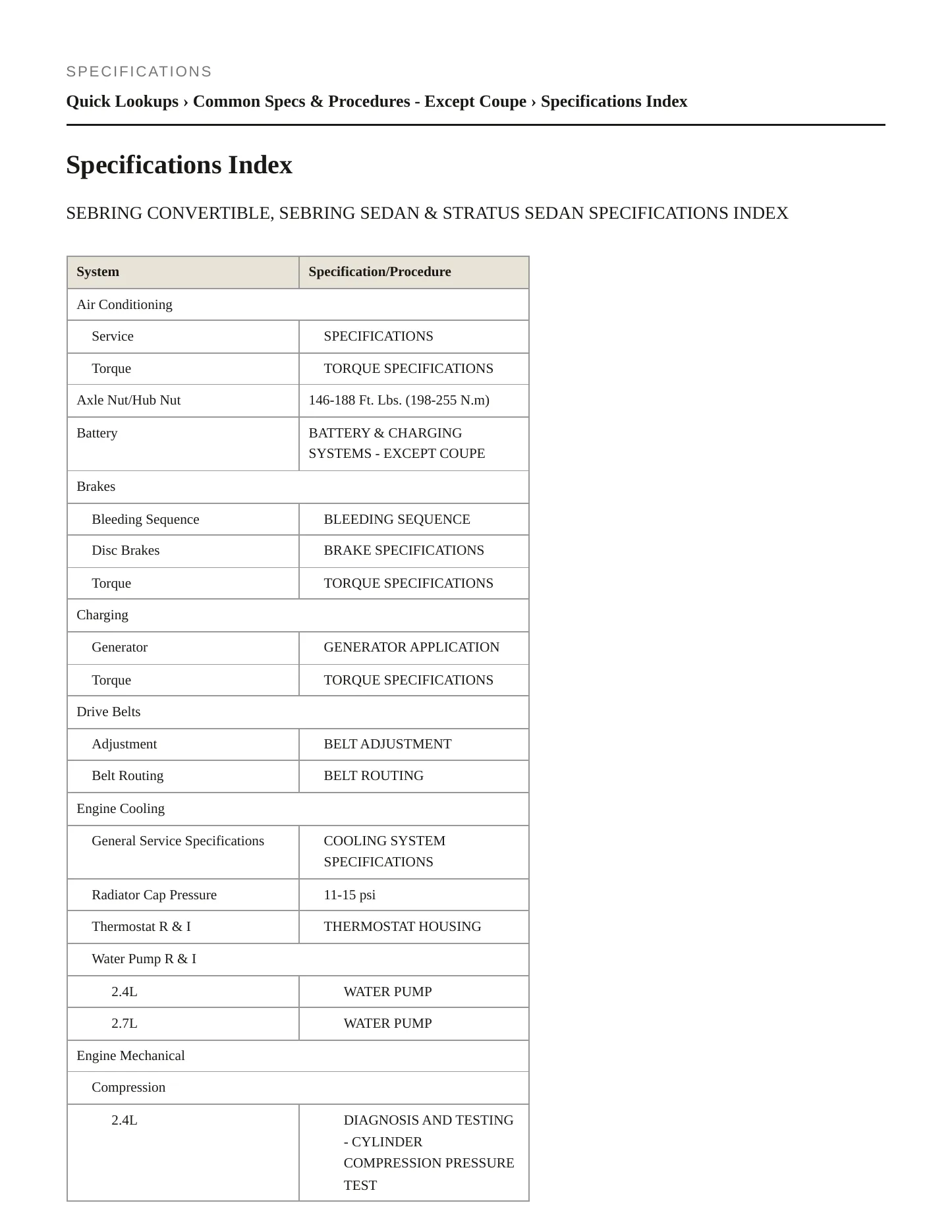 2002 Dodge Stratus Service and Repair Manual preview page 2