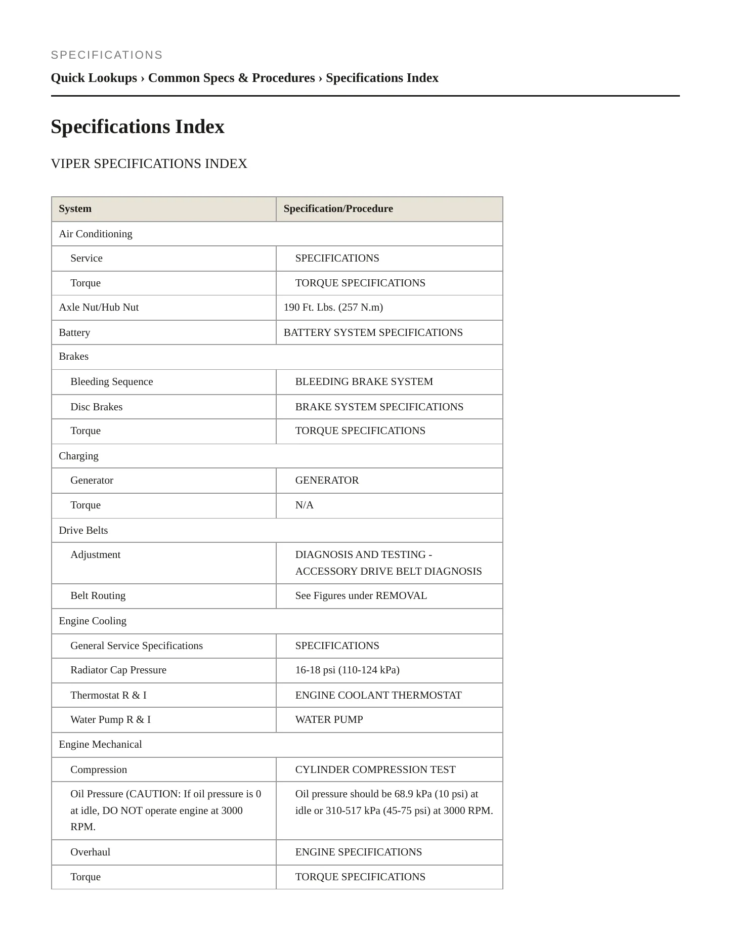 2002 Dodge Viper Service and Repair Manual preview page 2
