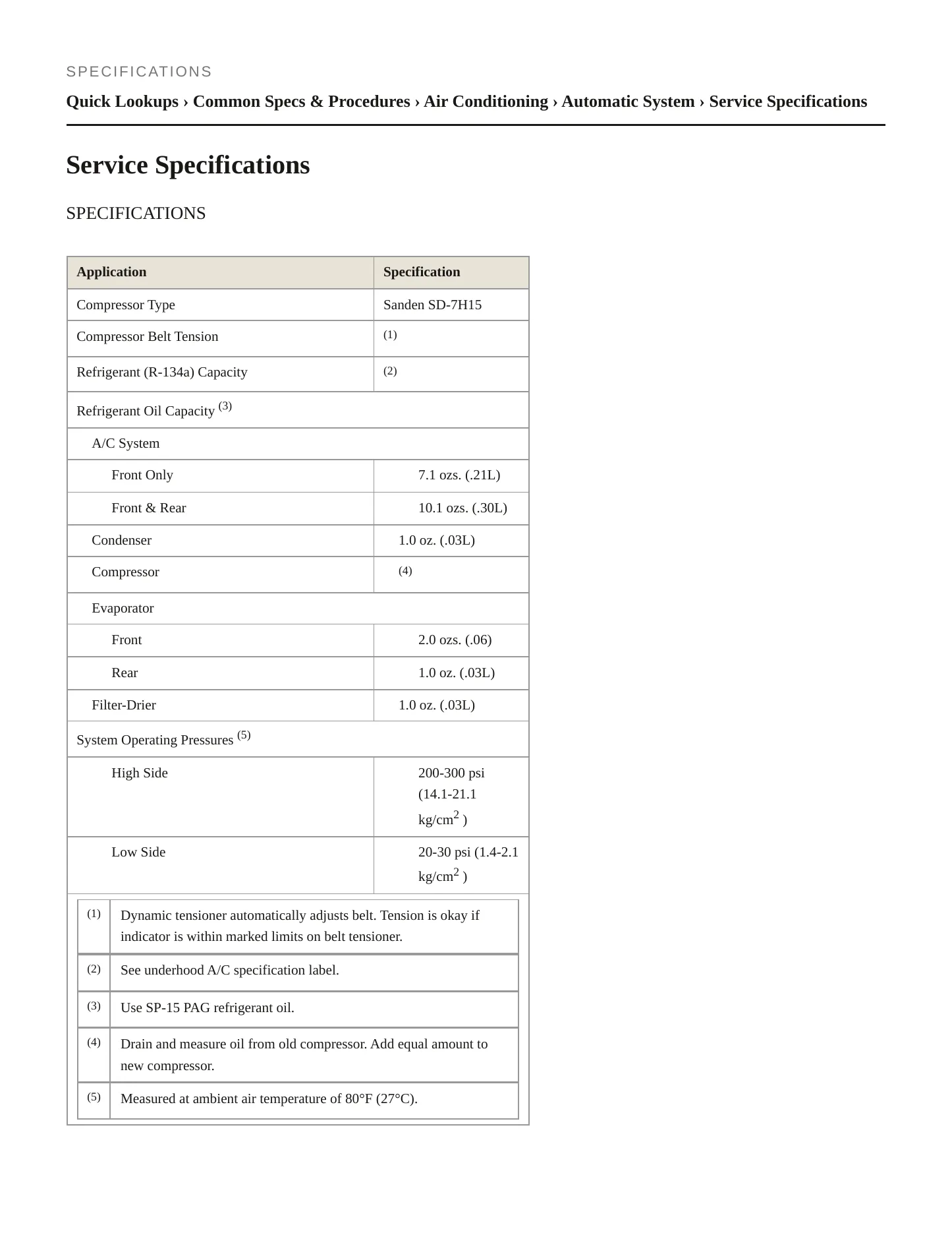 2003 Dodge Durango Service and Repair Manual preview page 2
