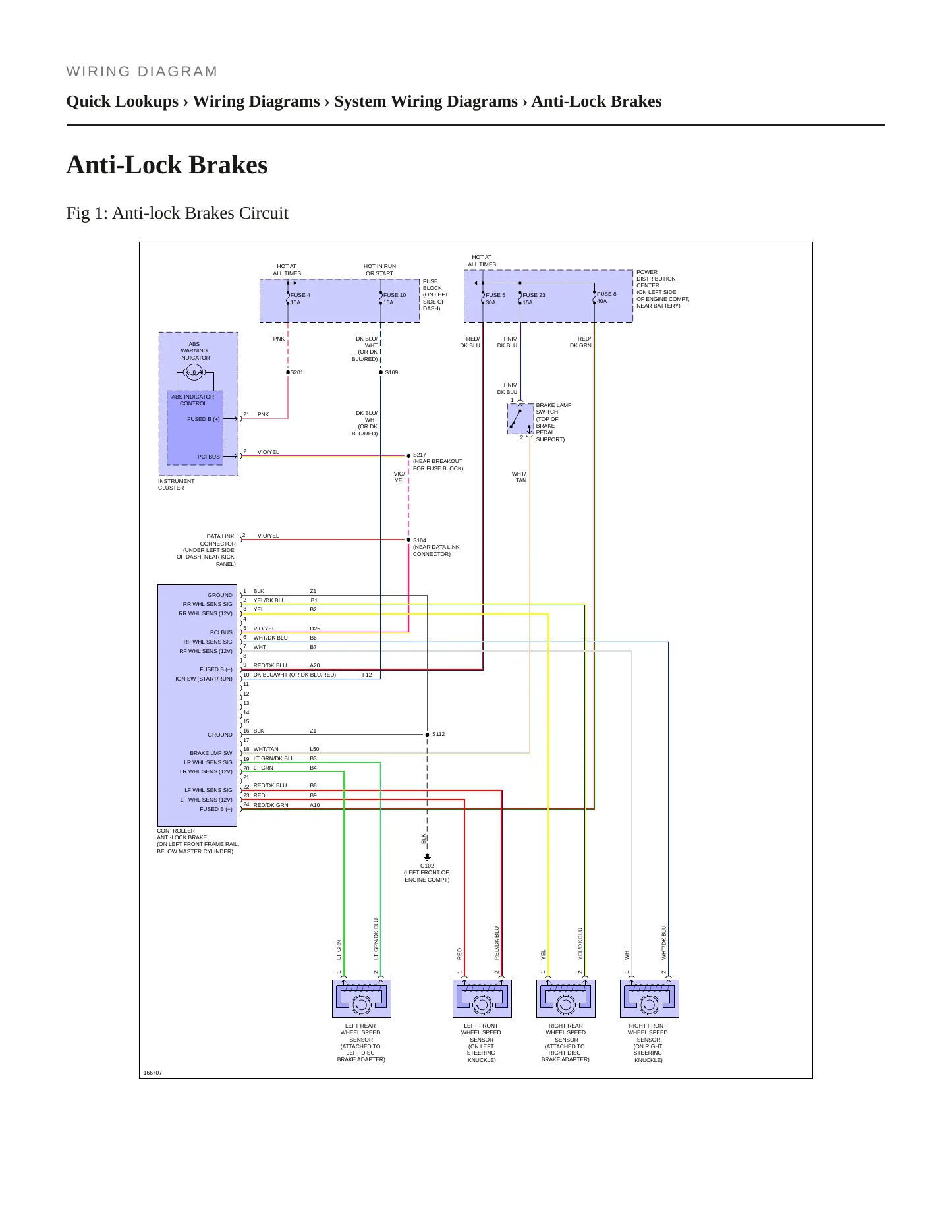 2003 Dodge Neon Service and Repair Manual preview page 6