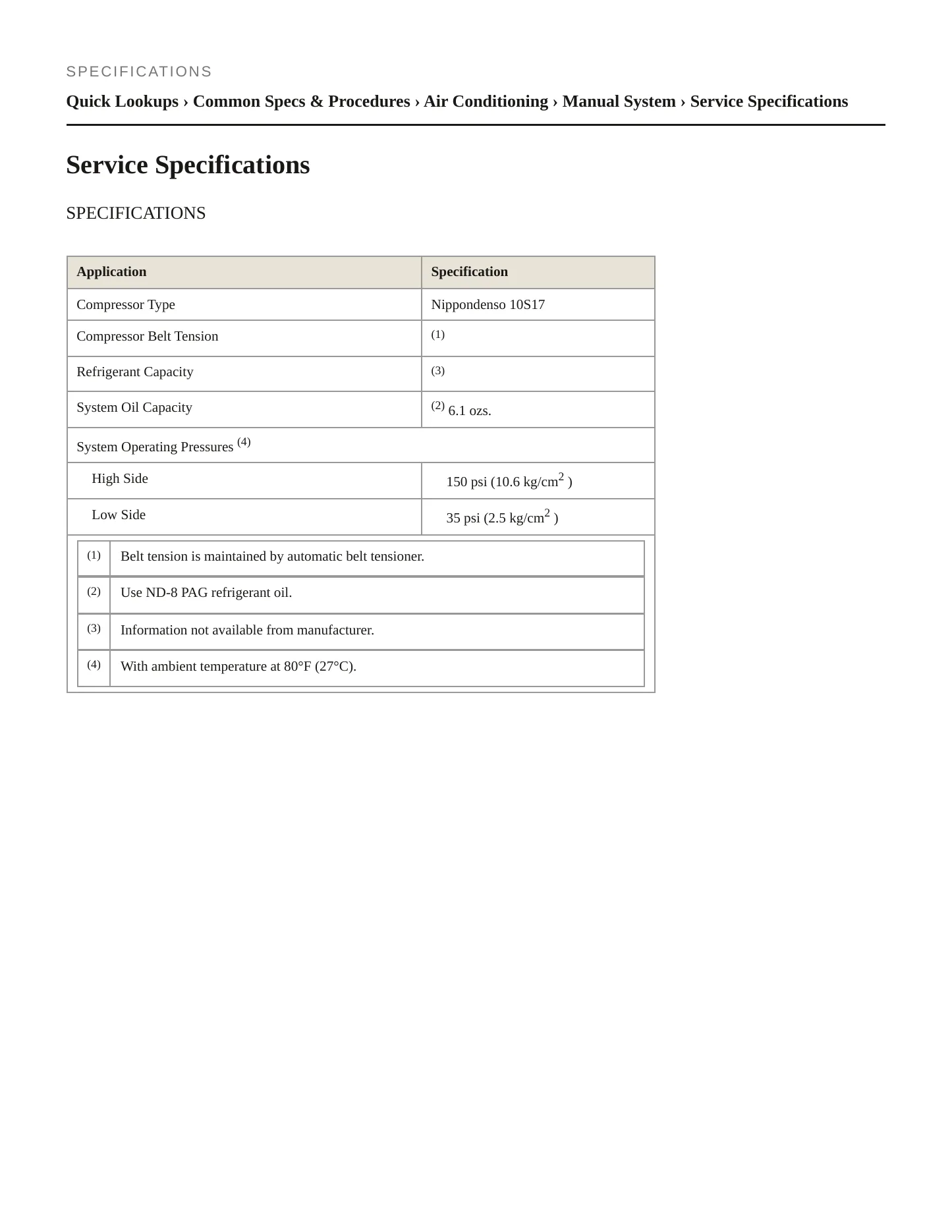 2003 Dodge SX 2.0 Service and Repair Manual preview page 2