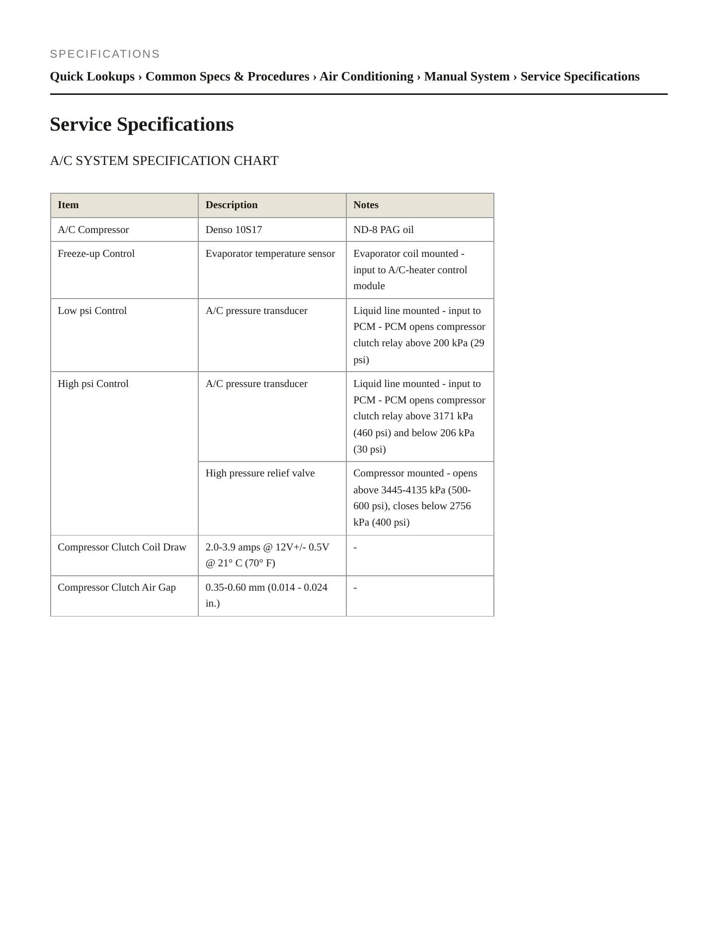 2004 Dodge Dakota Service and Repair Manual preview page 2
