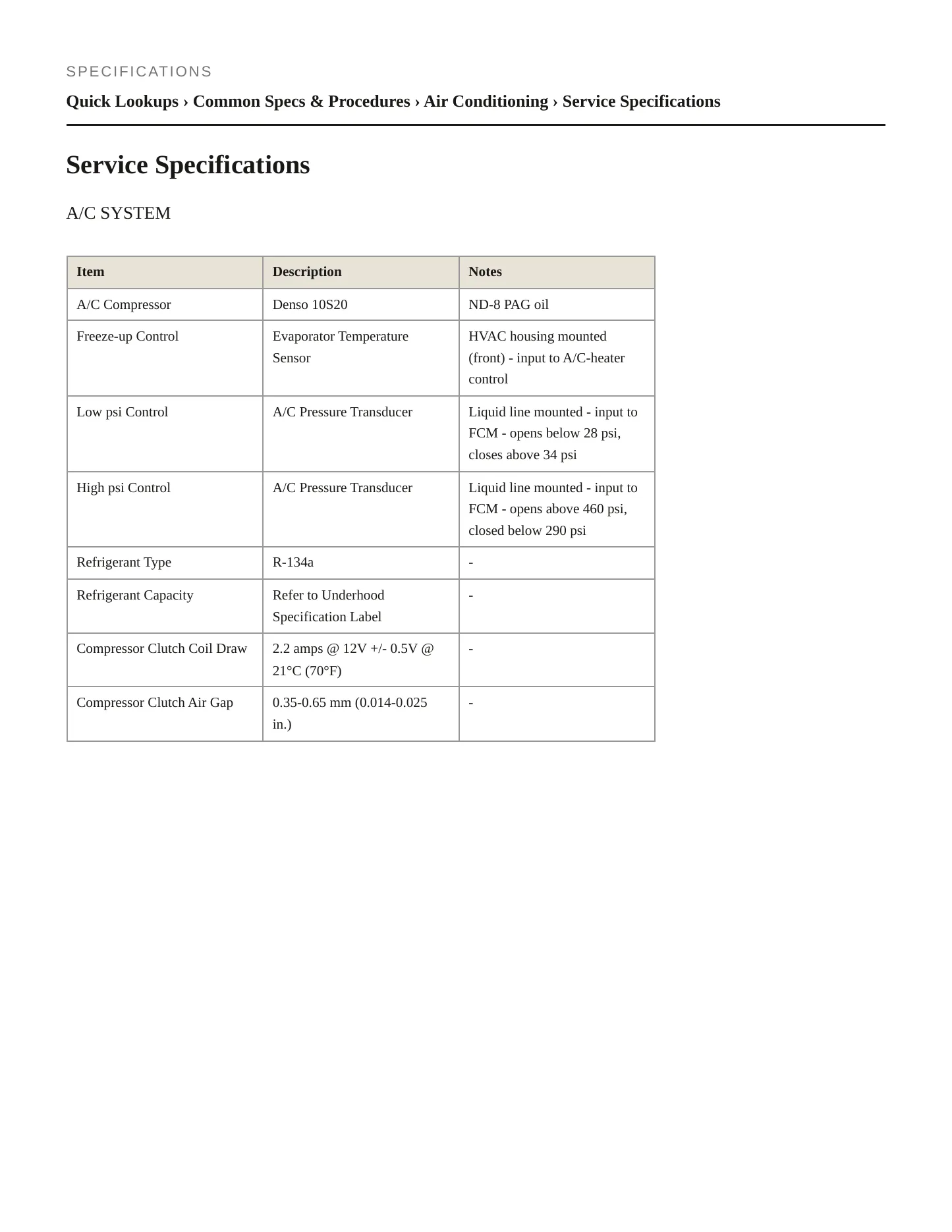 2004 Dodge Durango Service and Repair Manual preview page 2