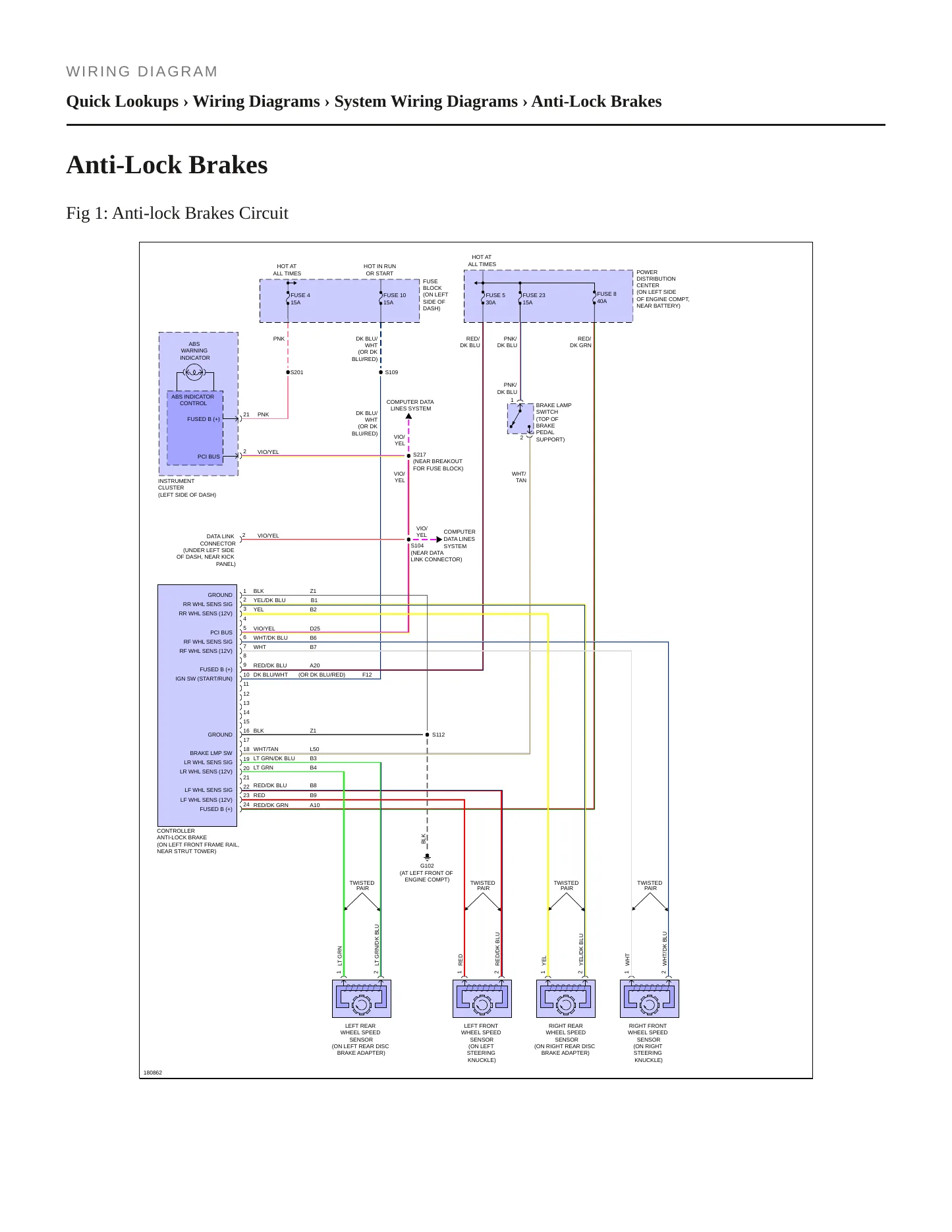 2004 Dodge Neon Service and Repair Manual preview page 6