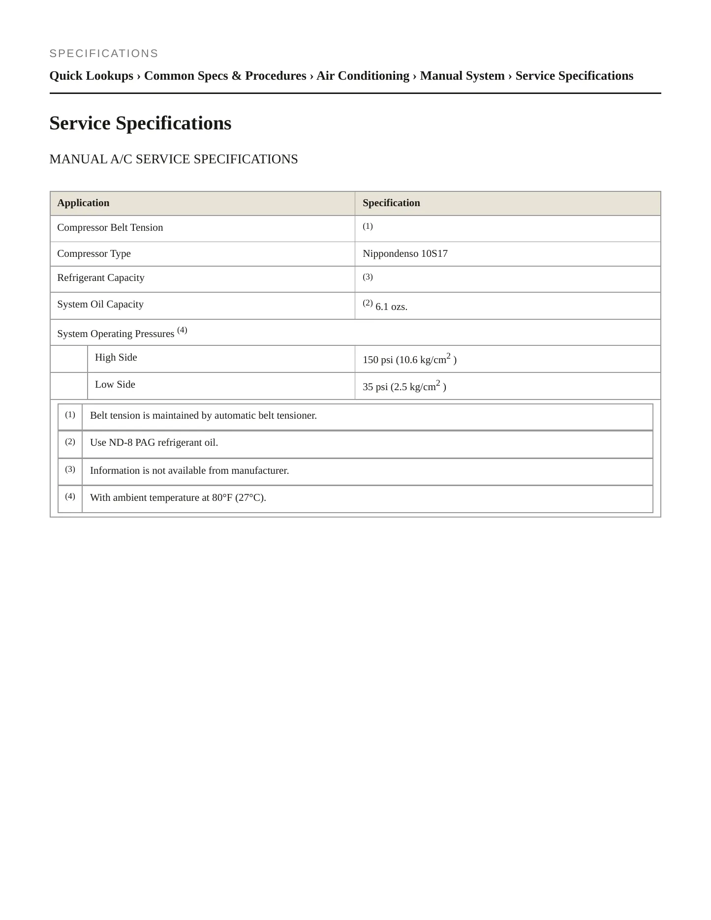 2004 Dodge SX 2.0 Service and Repair Manual preview page 2