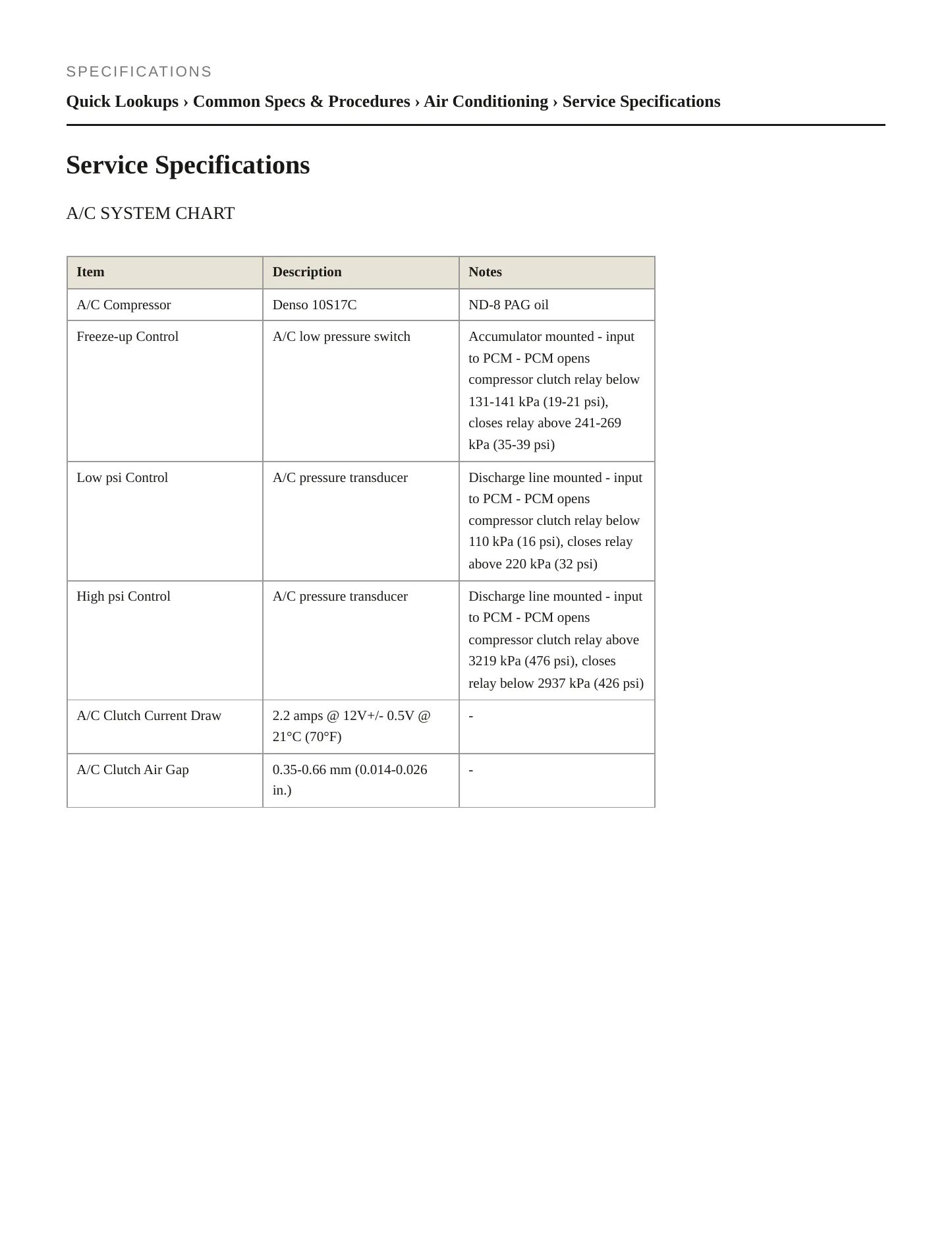 2004 Dodge Viper Service and Repair Manual preview page 2