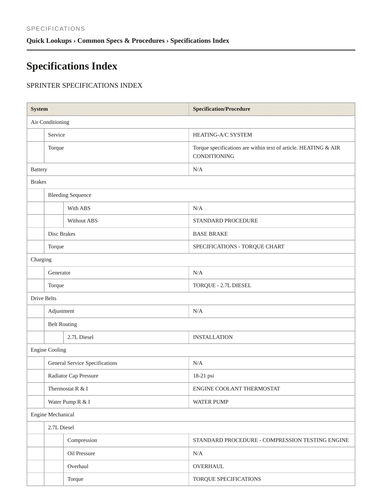 2005 Dodge Sprinter 3500 Service and Repair Manual preview page 2