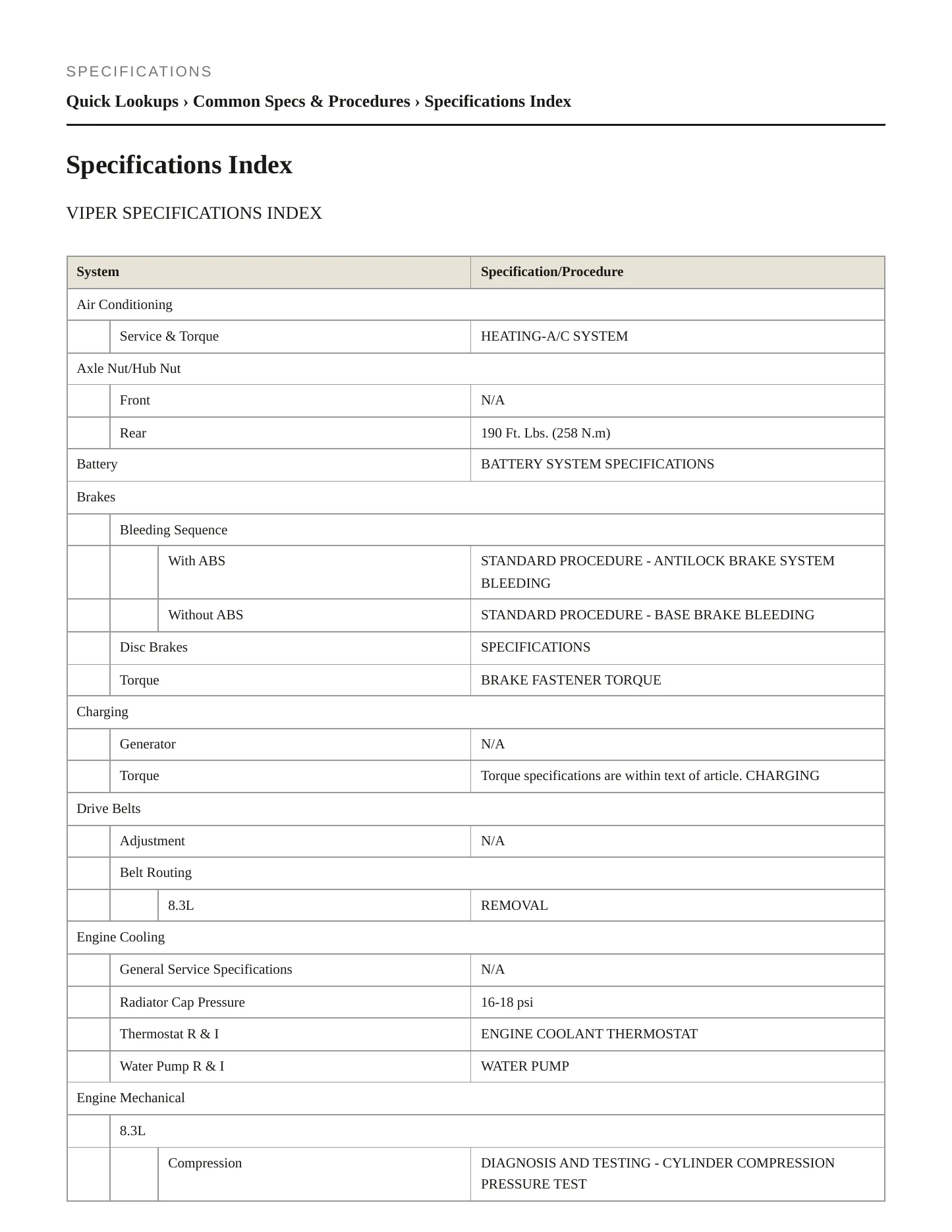 2005 Dodge Viper Service and Repair Manual preview page 2
