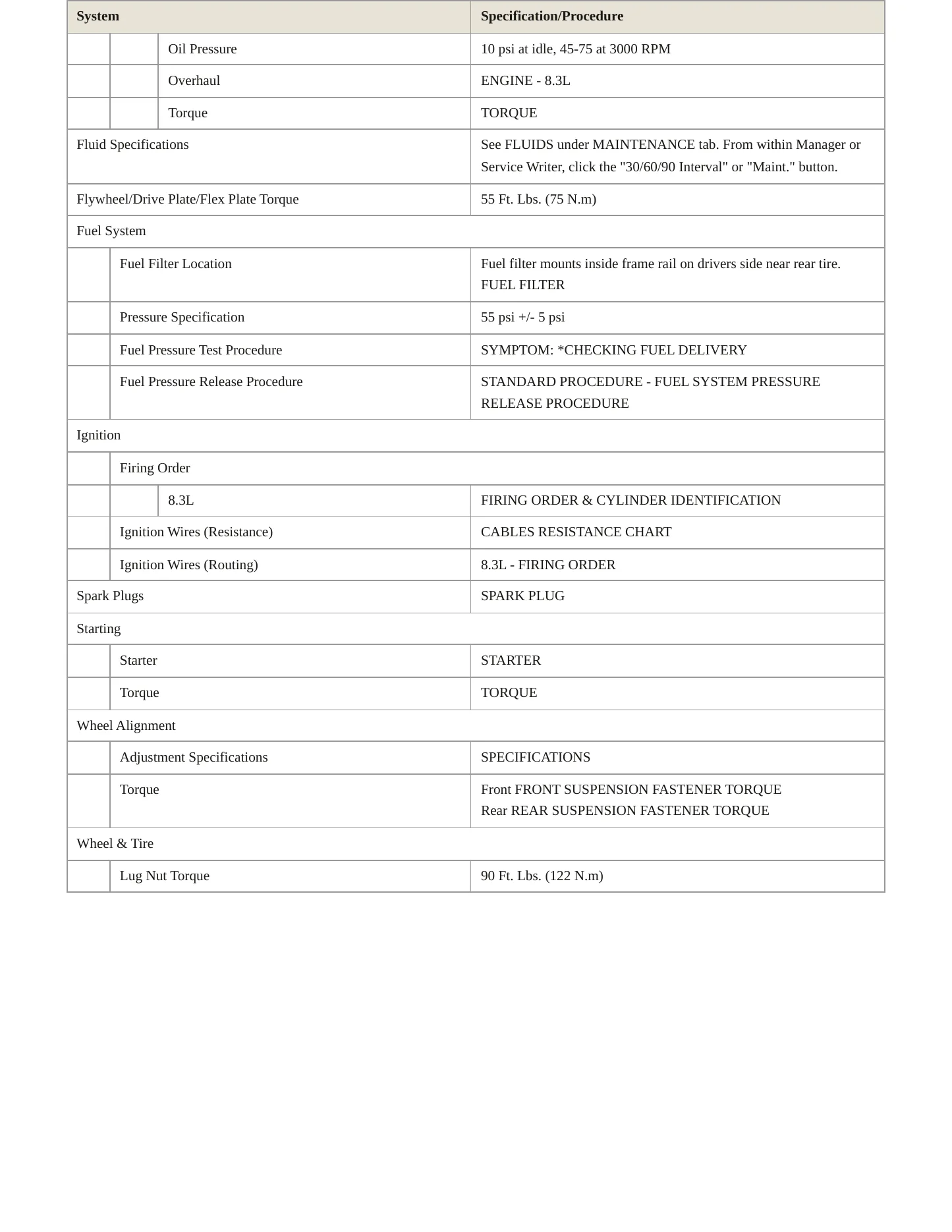 2005 Dodge Viper Service and Repair Manual preview page 3