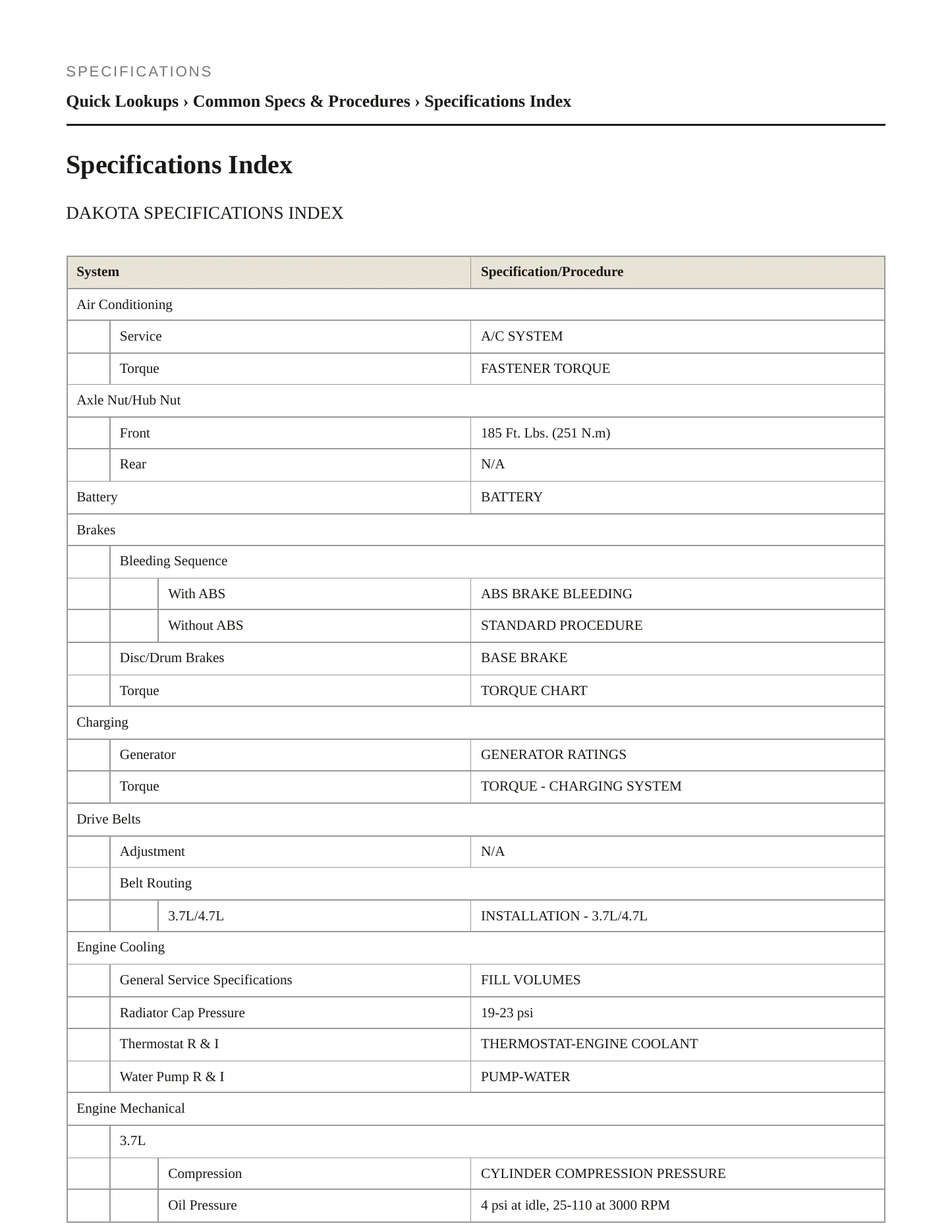 2006 Dodge Dakota Service and Repair Manual preview page 2