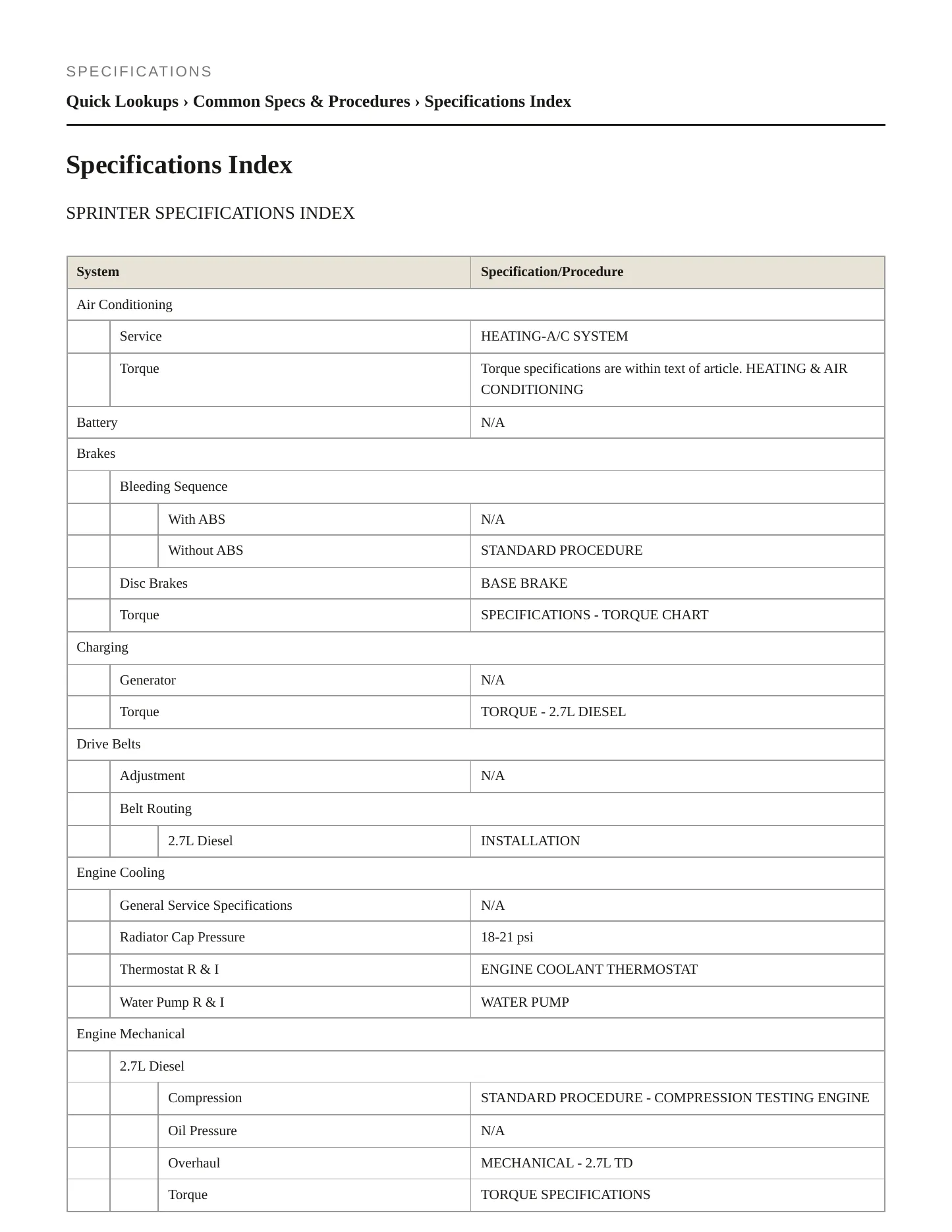 2006 Dodge Sprinter 2500 Service and Repair Manual preview page 2