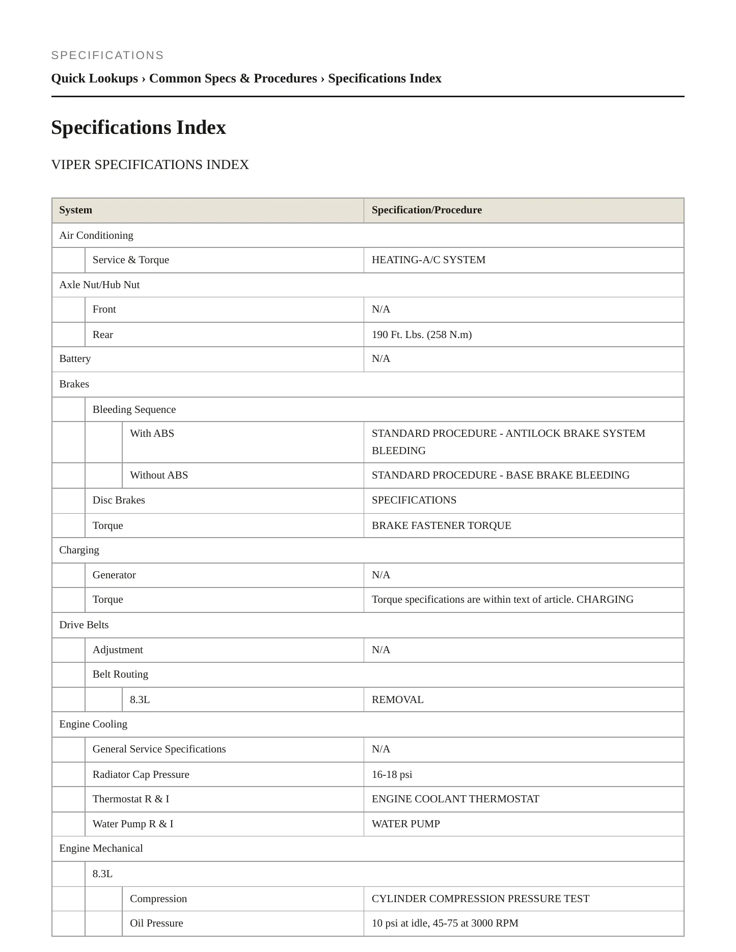 2006 Dodge Viper Service and Repair Manual preview page 2