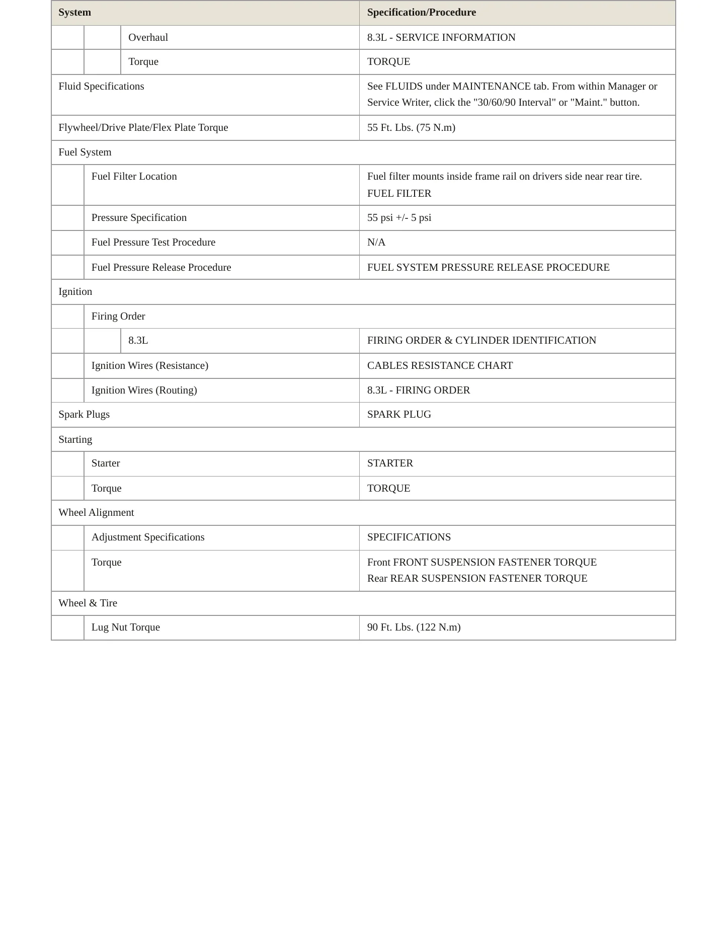 2006 Dodge Viper Service and Repair Manual preview page 3