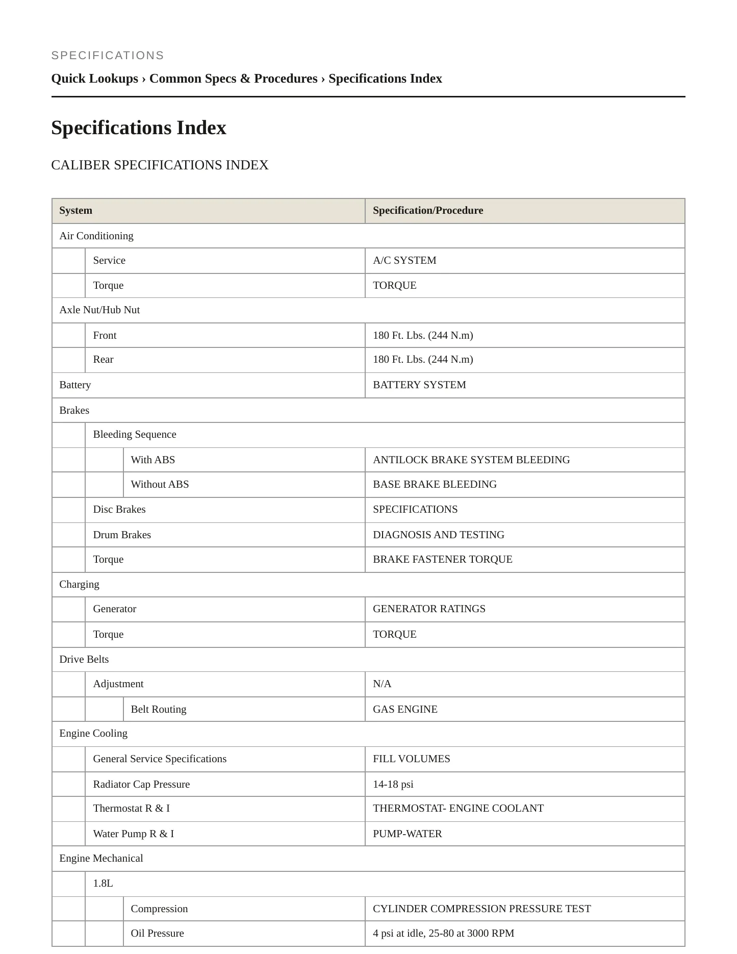 2007 Dodge Caliber Service and Repair Manual preview page 2