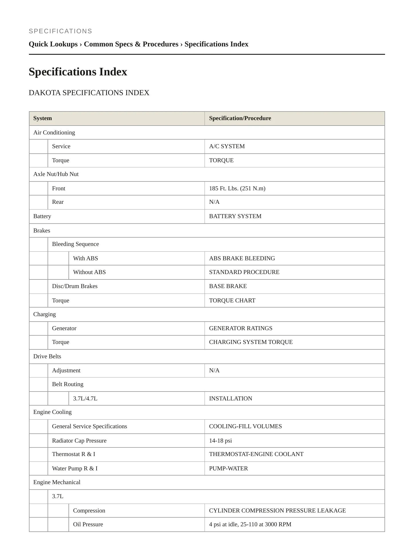 2007 Dodge Dakota Service and Repair Manual preview page 2
